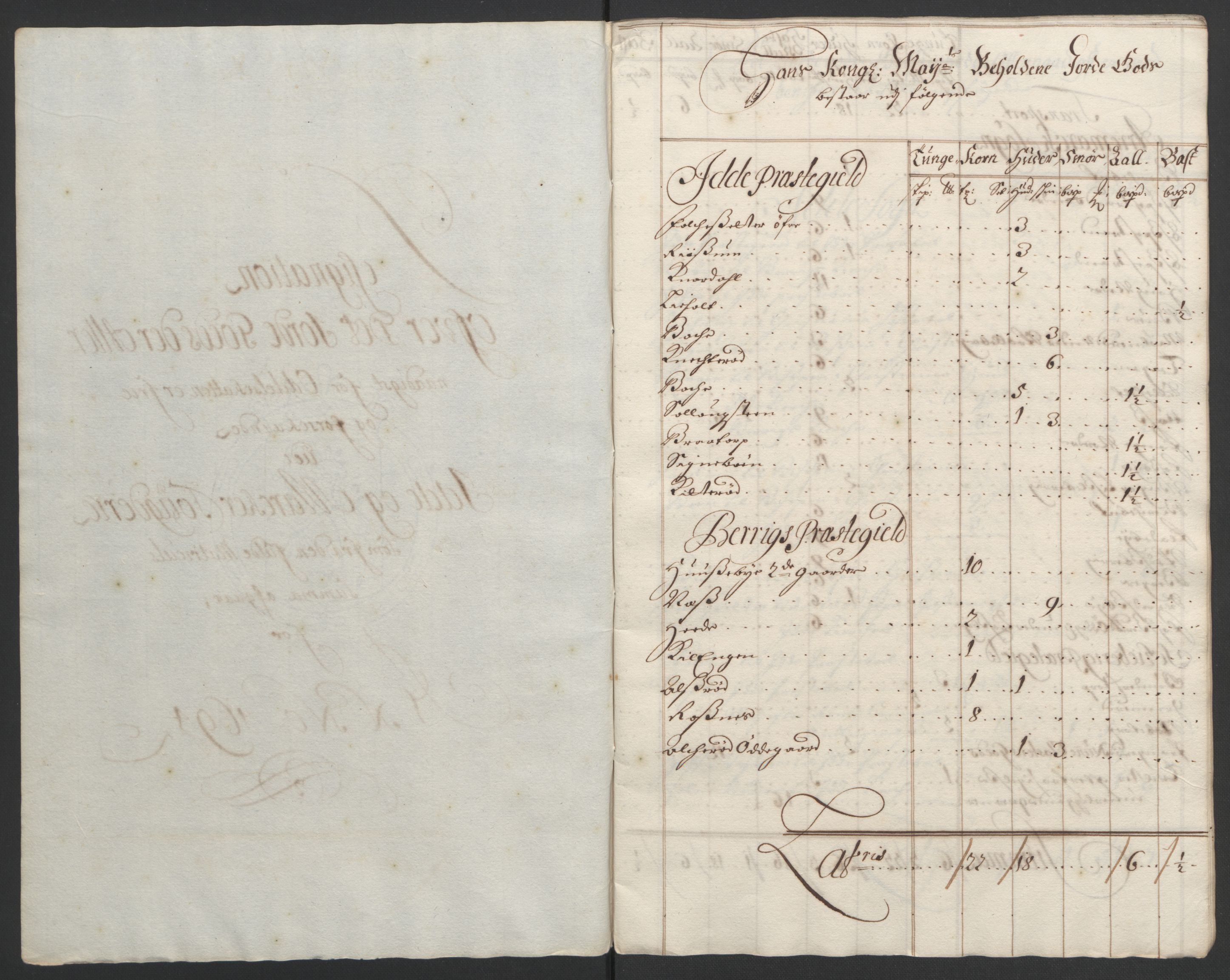 Rentekammeret inntil 1814, Reviderte regnskaper, Fogderegnskap, RA/EA-4092/R01/L0012: Fogderegnskap Idd og Marker, 1694-1695, p. 142