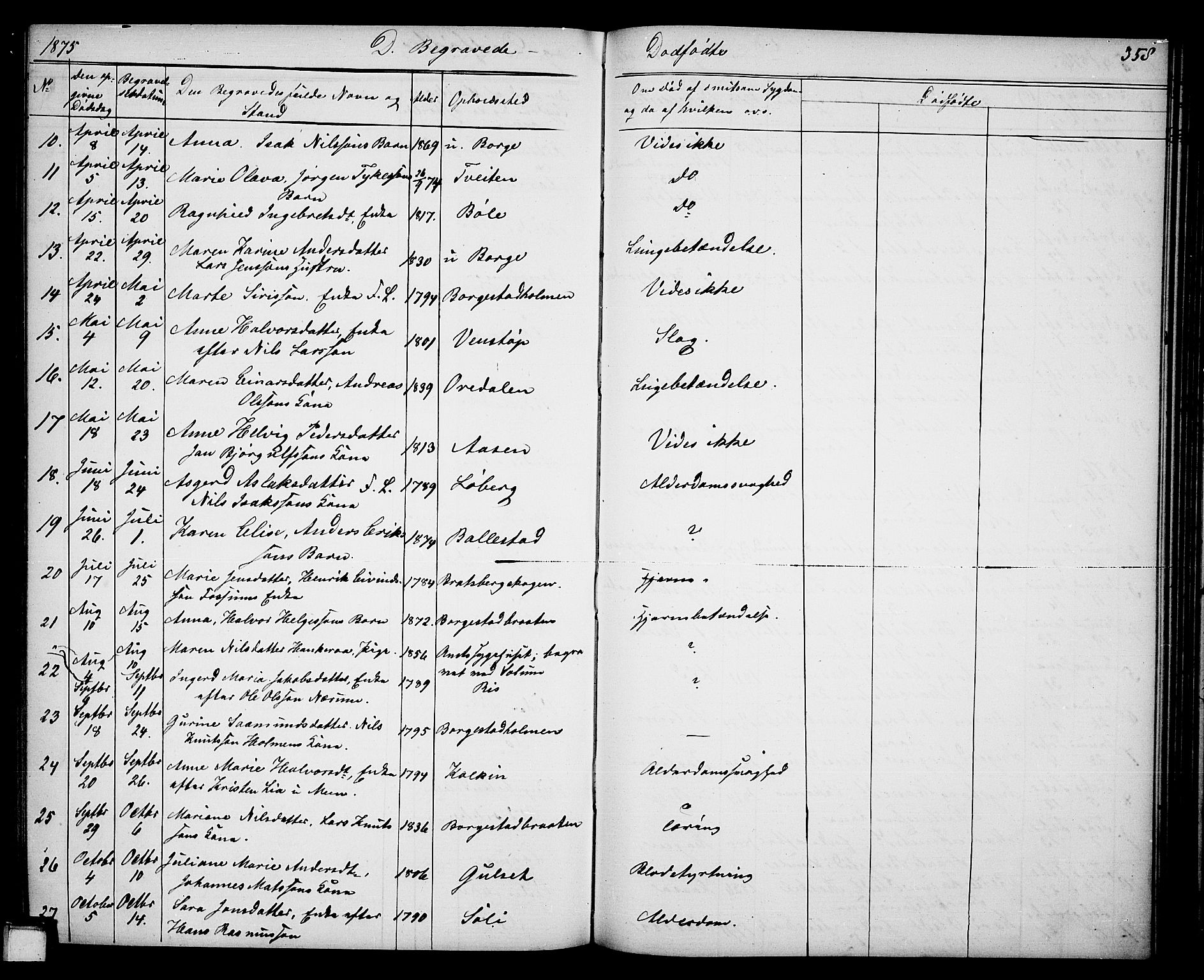 Gjerpen kirkebøker, AV/SAKO-A-265/G/Ga/L0001: Parish register (copy) no. I 1, 1864-1882, p. 358