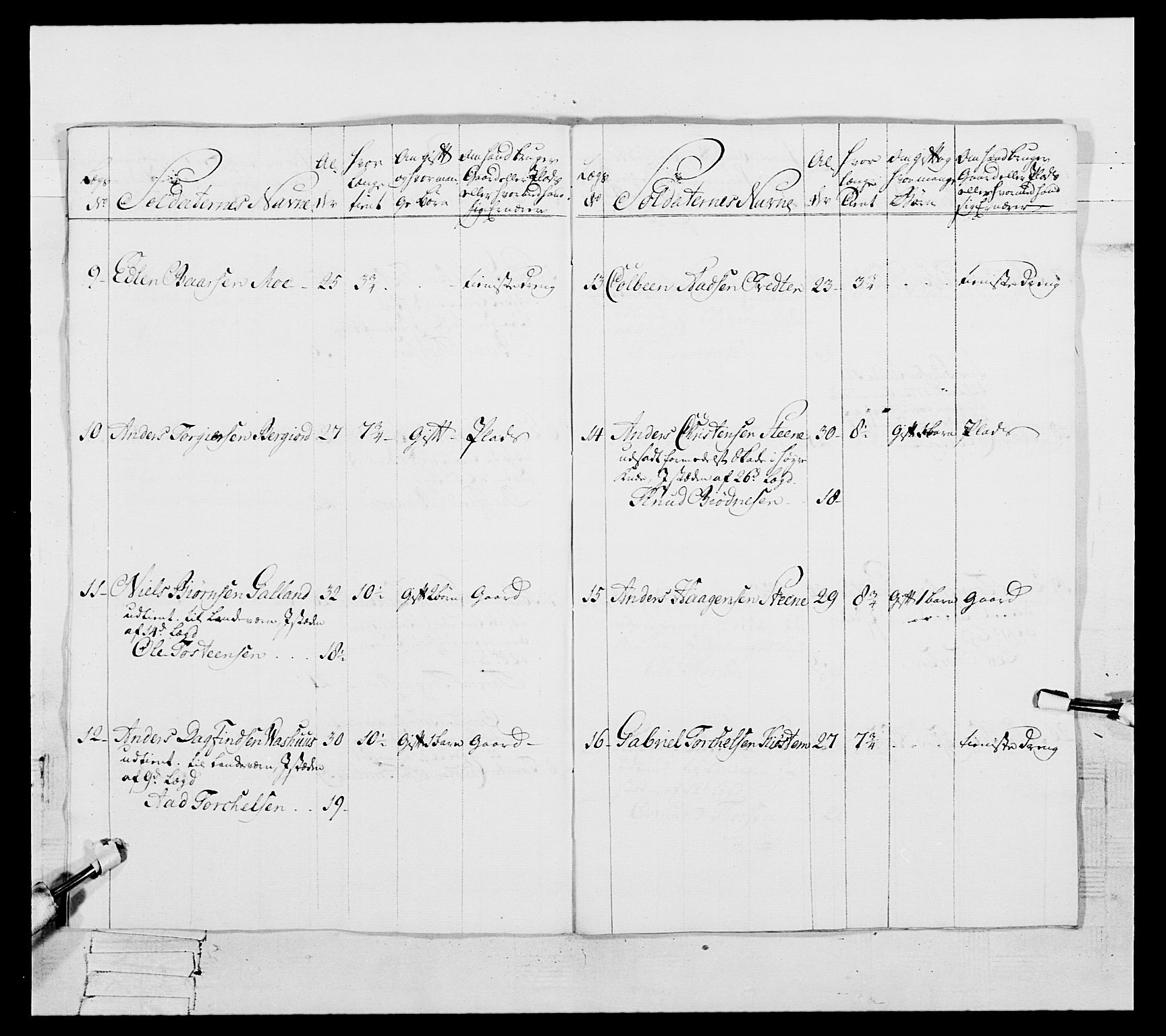 Generalitets- og kommissariatskollegiet, Det kongelige norske kommissariatskollegium, RA/EA-5420/E/Eh/L0105: 2. Vesterlenske nasjonale infanteriregiment, 1766-1773, p. 372