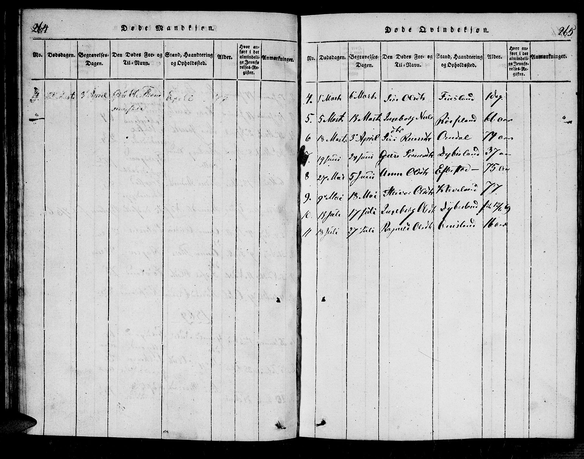 Bjelland sokneprestkontor, AV/SAK-1111-0005/F/Fa/Fab/L0002: Parish register (official) no. A 2, 1816-1869, p. 264-265