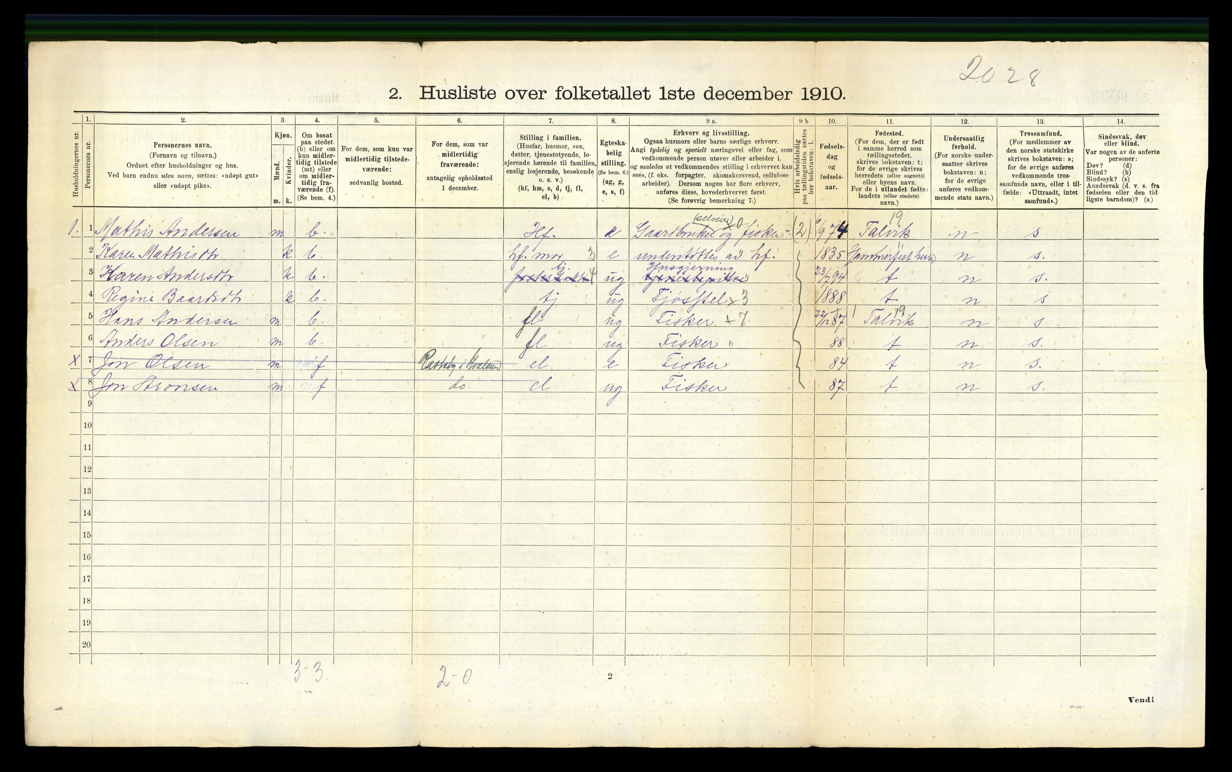 RA, 1910 census for Kvalsund, 1910, p. 36