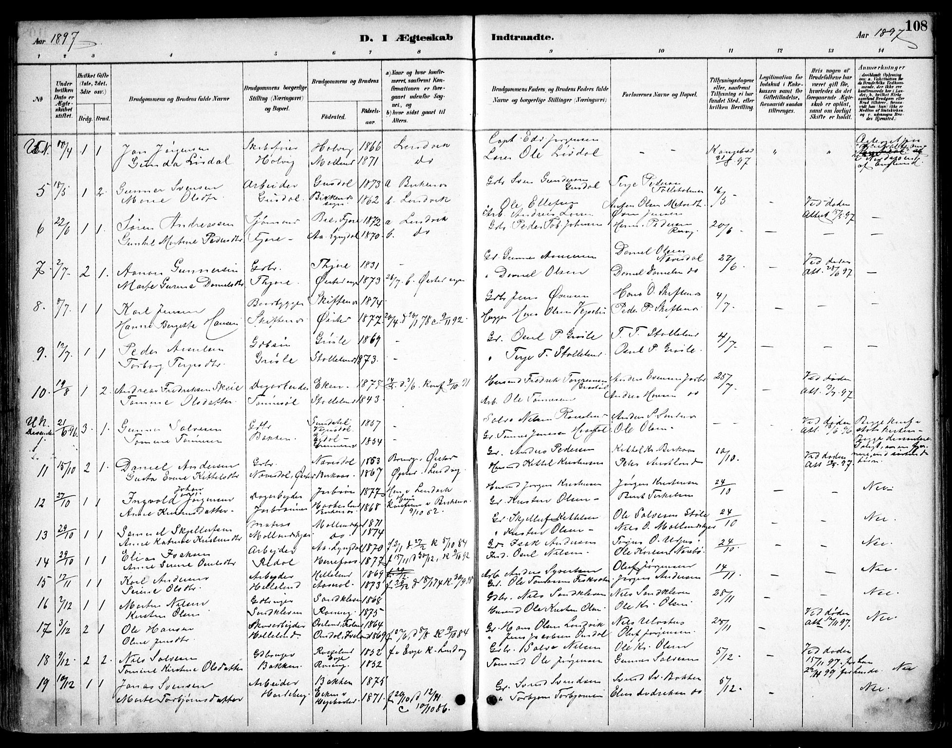 Hommedal sokneprestkontor, AV/SAK-1111-0023/F/Fb/Fbb/L0007: Parish register (copy) no. B 7, 1885-1904, p. 108