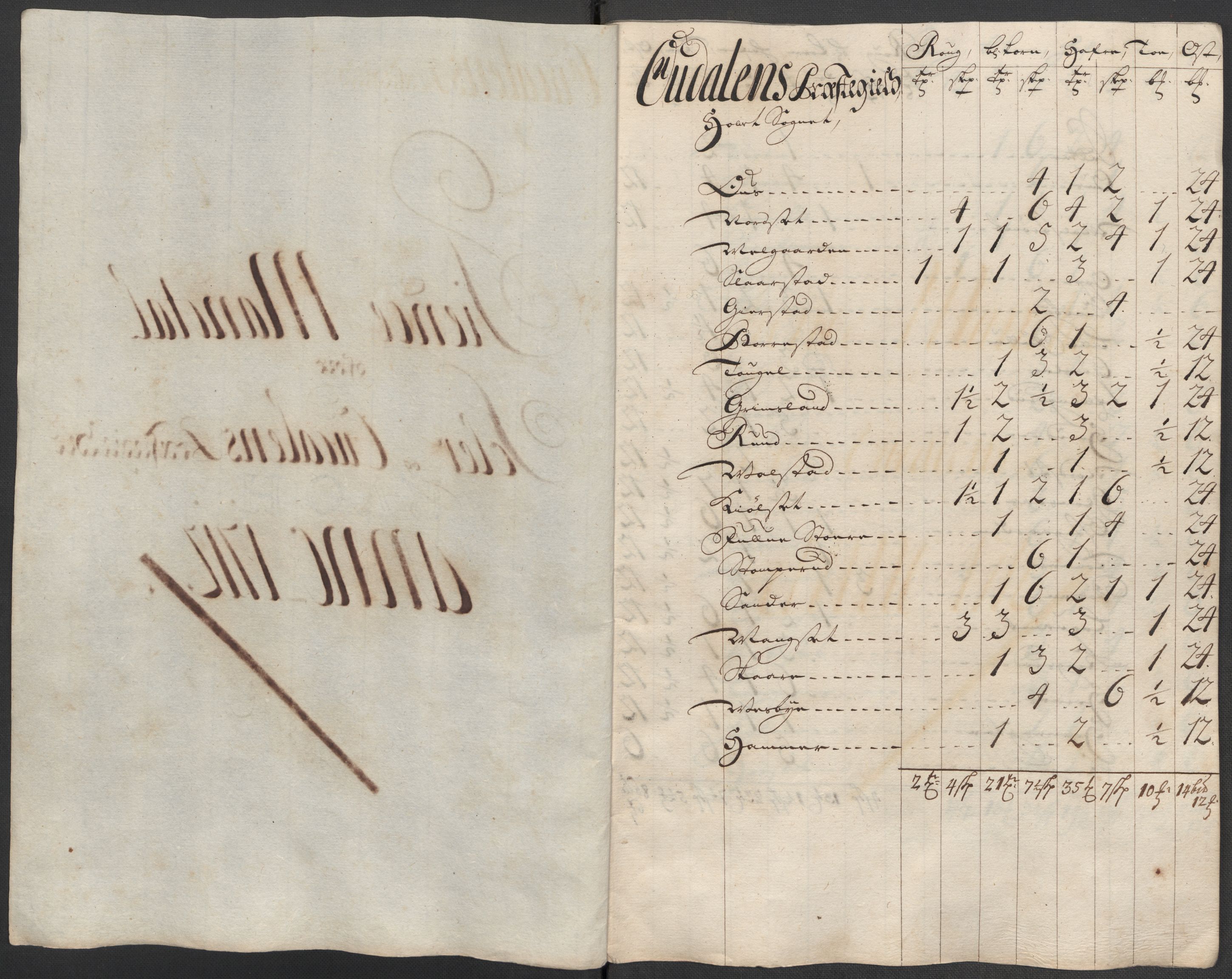 Rentekammeret inntil 1814, Reviderte regnskaper, Fogderegnskap, AV/RA-EA-4092/R13/L0849: Fogderegnskap Solør, Odal og Østerdal, 1712, p. 290