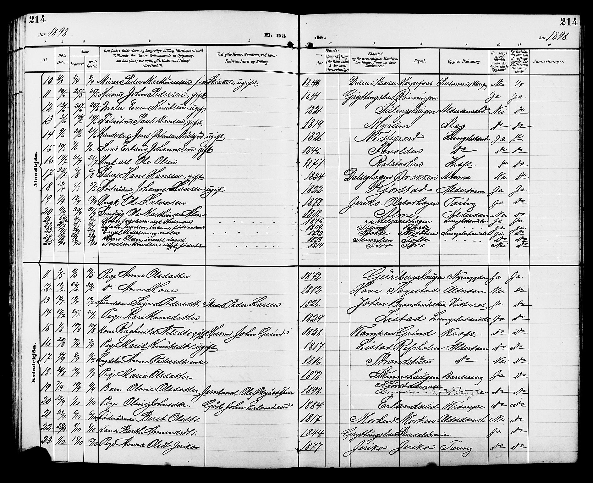 Sør-Fron prestekontor, SAH/PREST-010/H/Ha/Hab/L0004: Parish register (copy) no. 4, 1896-1911, p. 214