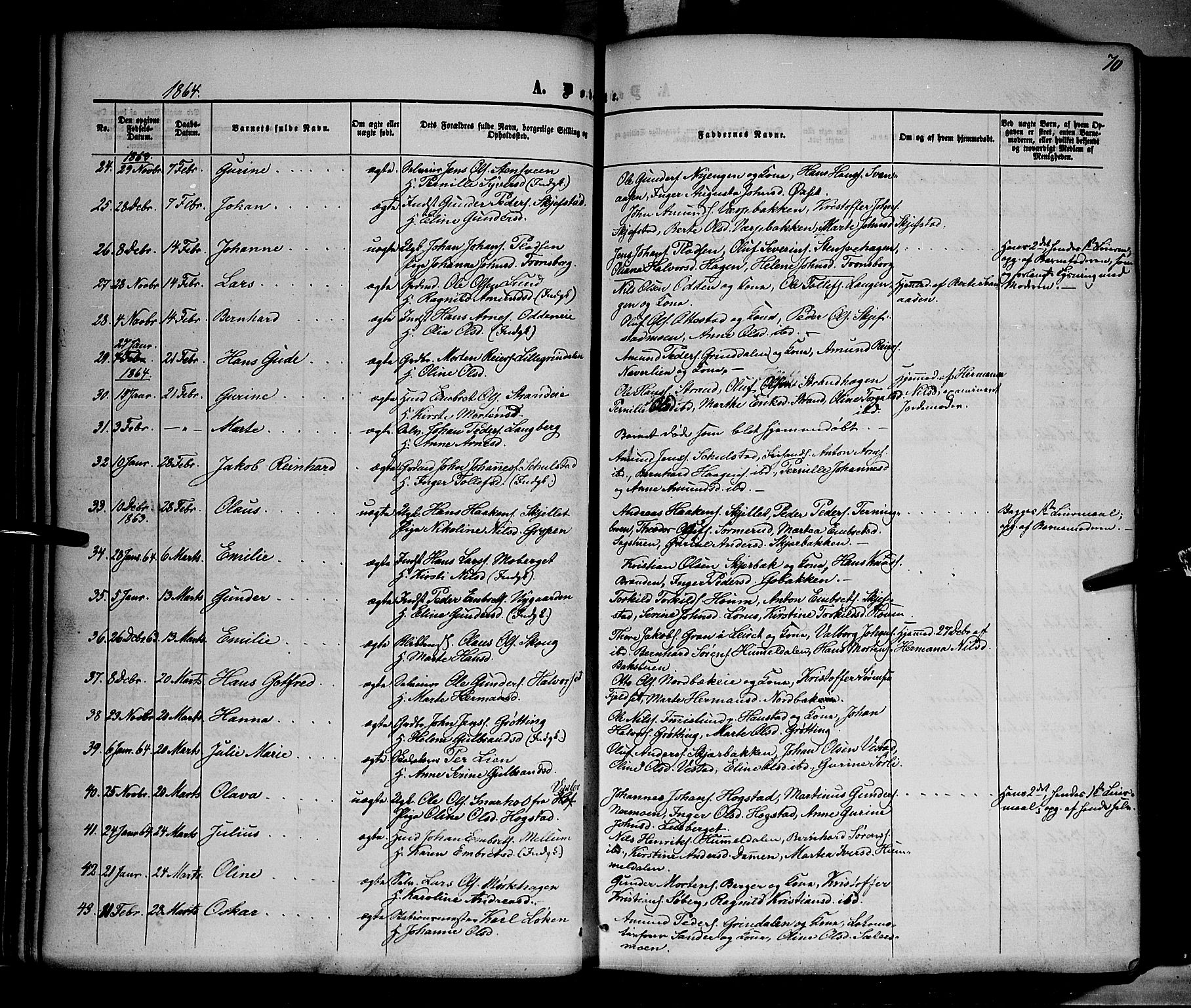 Elverum prestekontor, AV/SAH-PREST-044/H/Ha/Haa/L0010: Parish register (official) no. 10, 1857-1868, p. 70