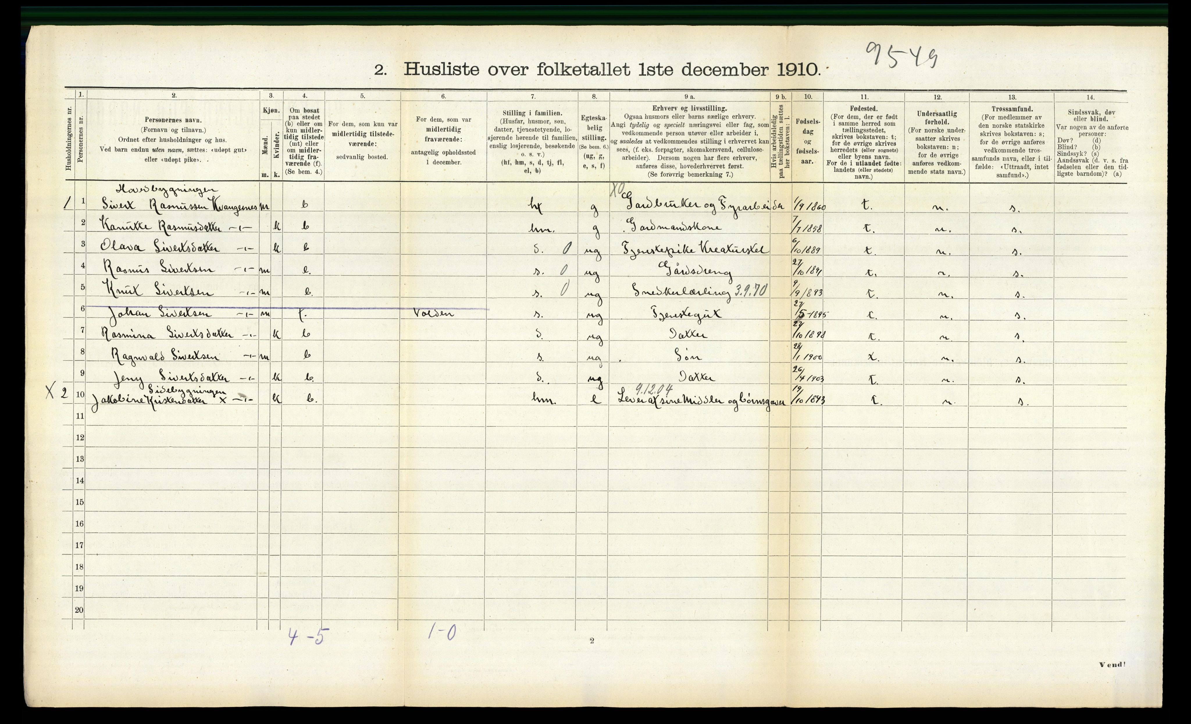 RA, 1910 census for Volda, 1910, p. 1535