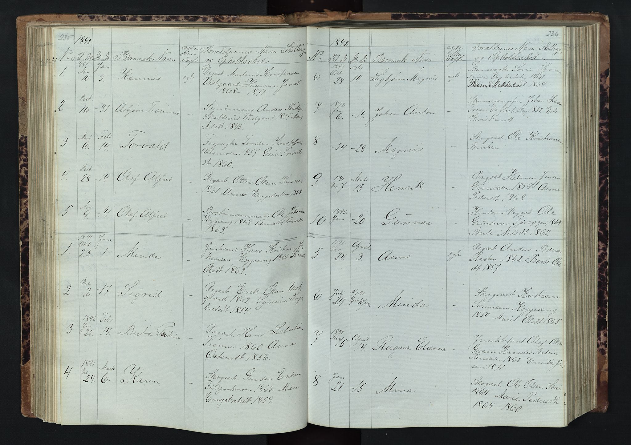 Stor-Elvdal prestekontor, SAH/PREST-052/H/Ha/Hab/L0001: Parish register (copy) no. 1 /1, 1860-1894, p. 235-236