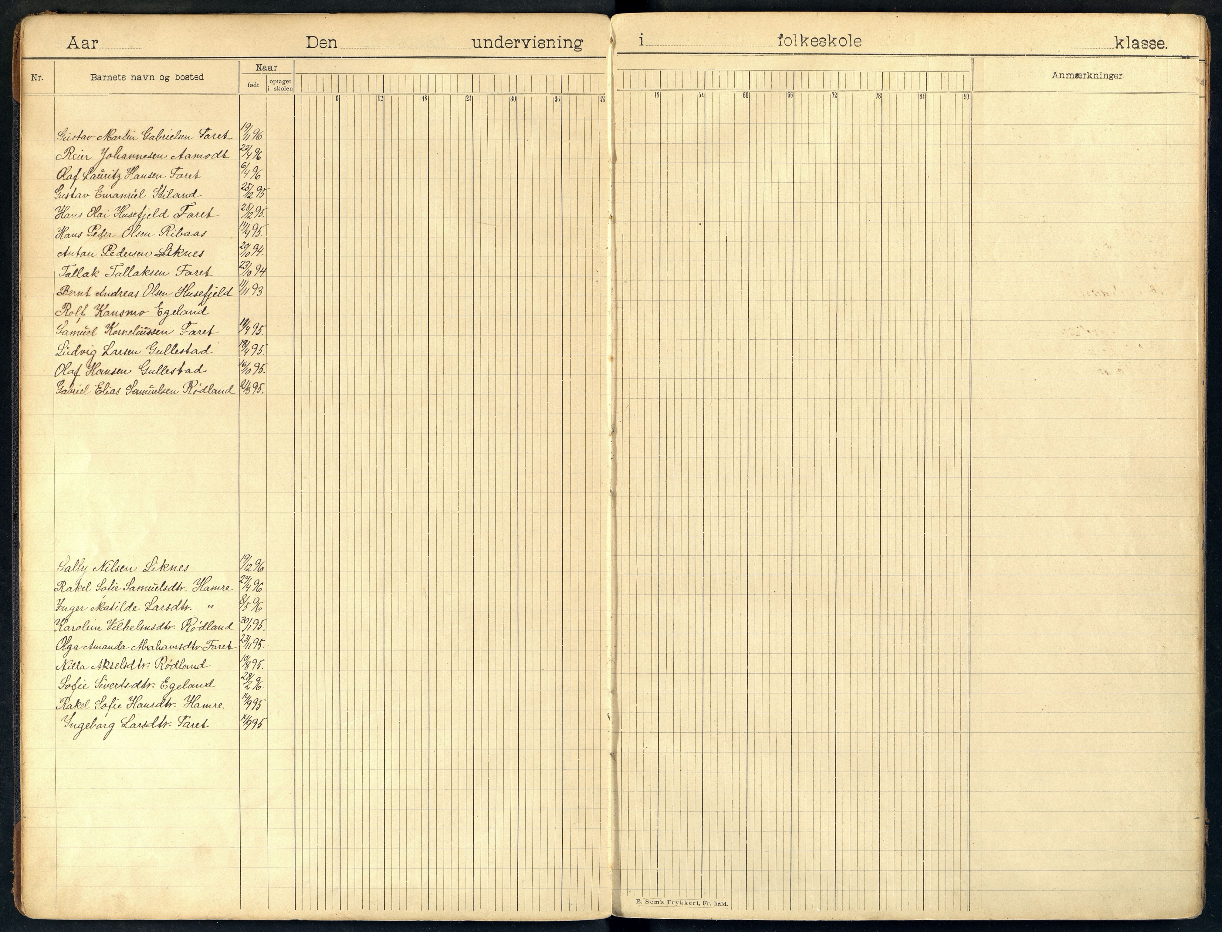 Kvinesdal kommune - Liknes Skole, ARKSOR/1037KG557/I/L0004: Dagbok, 1905-1923