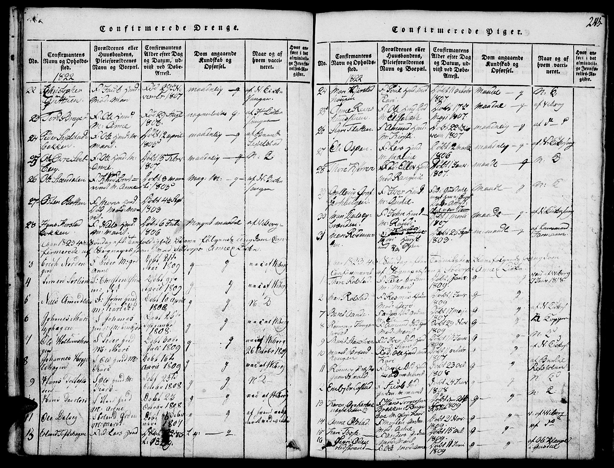 Fron prestekontor, SAH/PREST-078/H/Ha/Hab/L0001: Parish register (copy) no. 1, 1816-1843, p. 245
