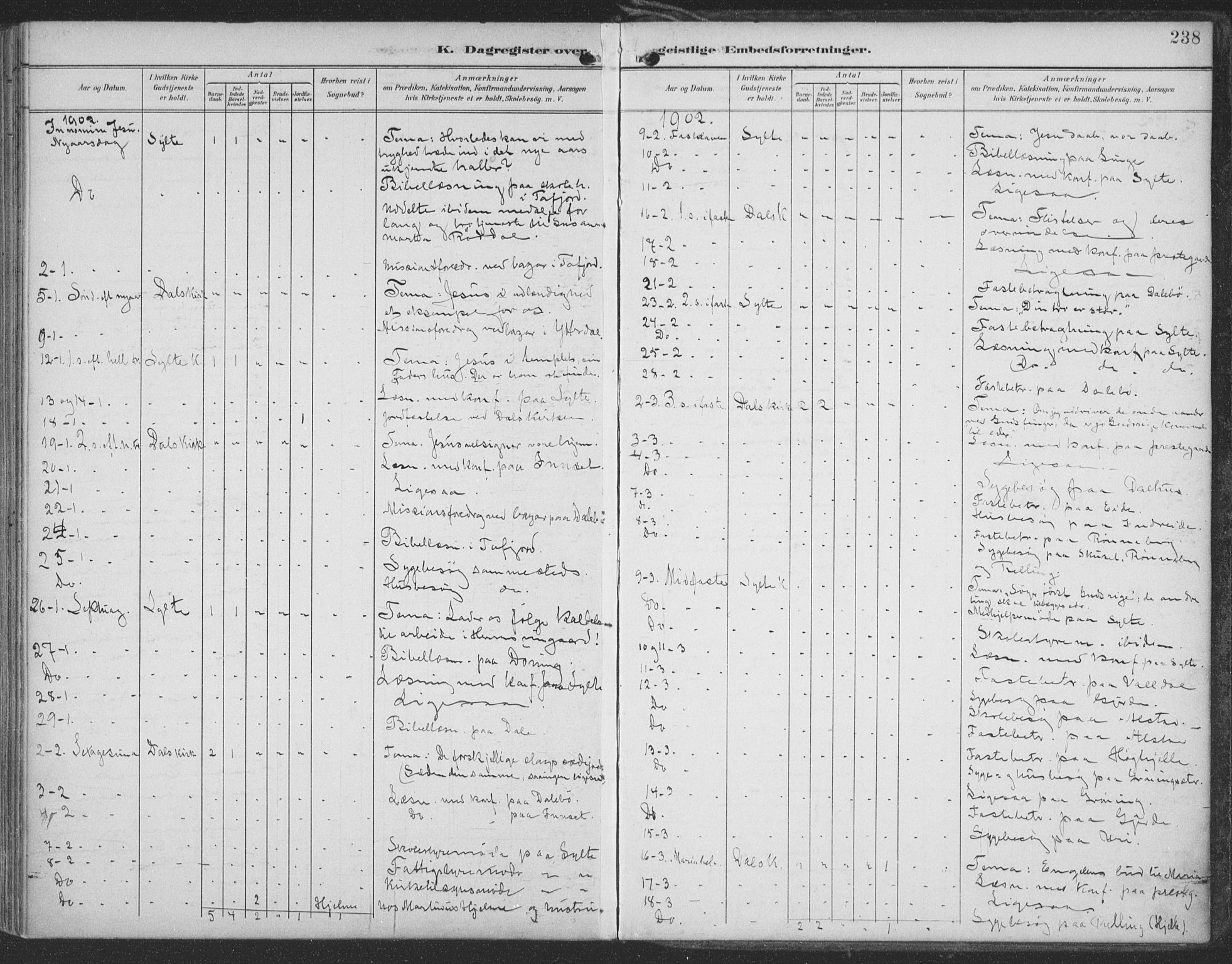 Ministerialprotokoller, klokkerbøker og fødselsregistre - Møre og Romsdal, SAT/A-1454/519/L0256: Parish register (official) no. 519A15, 1895-1912, p. 238
