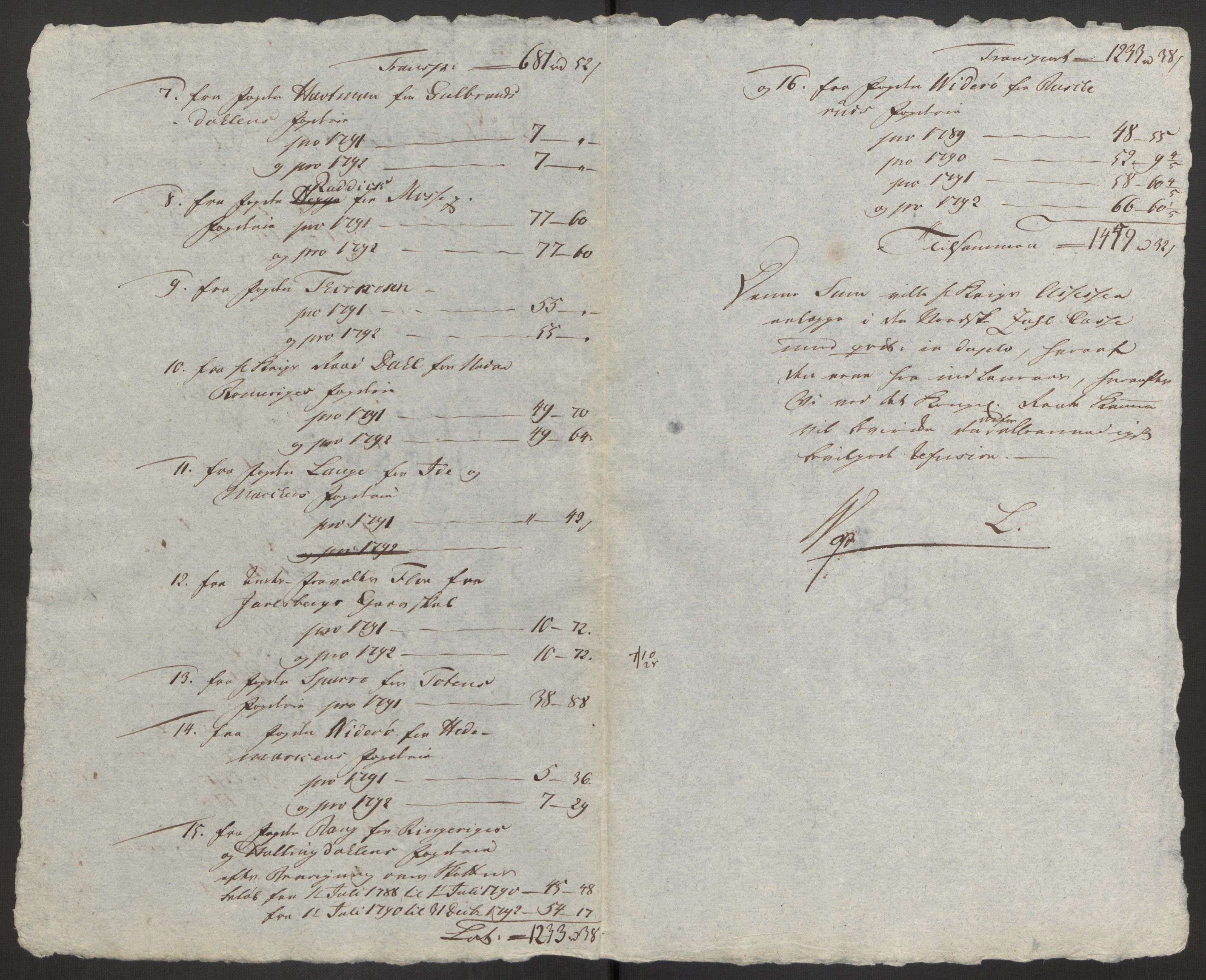 Forsvaret, Den norske kvesthuskasse/krigshospitalkasse, AV/RA-RAFA-1887/F/Fa/L0008: Konsepter, 1790-1793, p. 1163
