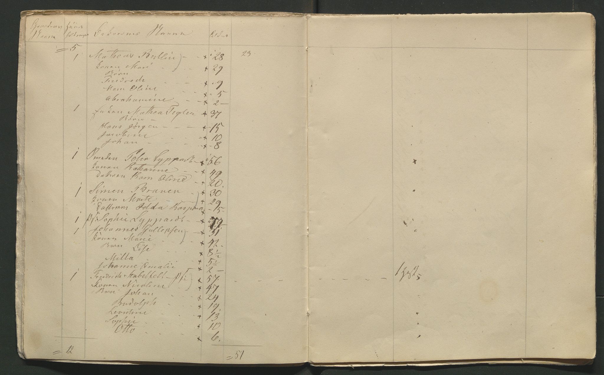 SAH, 1845 Census for Jevnaker parish, 1845, p. 175