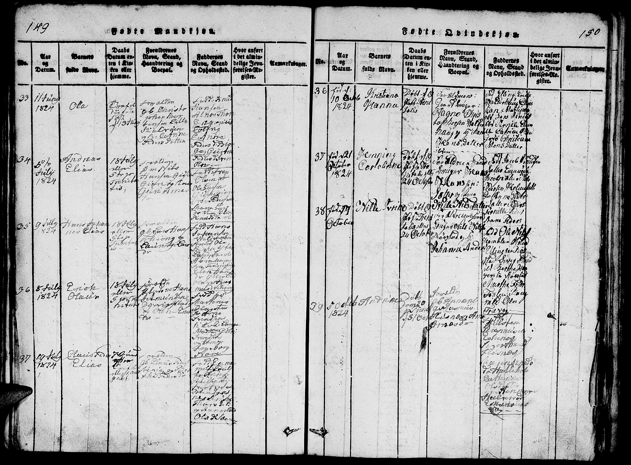 Ministerialprotokoller, klokkerbøker og fødselsregistre - Møre og Romsdal, AV/SAT-A-1454/528/L0423: Parish register (copy) no. 528C04, 1816-1827, p. 149-150