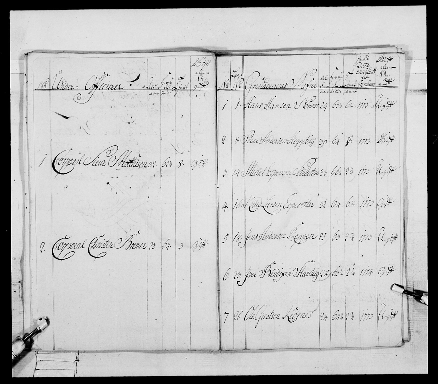 Generalitets- og kommissariatskollegiet, Det kongelige norske kommissariatskollegium, AV/RA-EA-5420/E/Eh/L0090: 1. Bergenhusiske nasjonale infanteriregiment, 1774-1780, p. 106