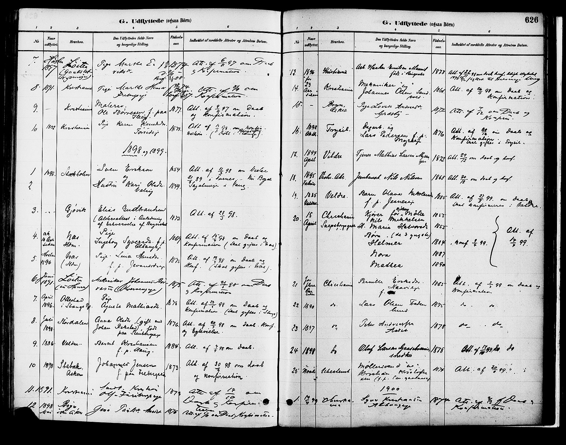 Vang prestekontor, Hedmark, SAH/PREST-008/H/Ha/Haa/L0018B: Parish register (official) no. 18B, 1880-1906, p. 626
