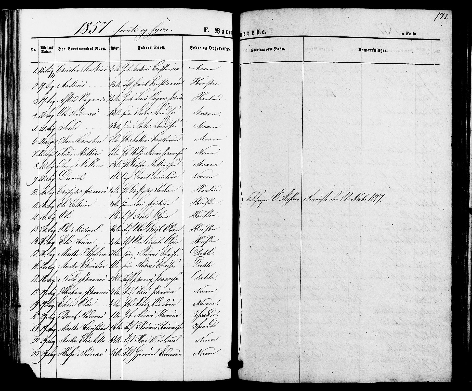 Torvastad sokneprestkontor, SAST/A -101857/H/Ha/Haa/L0010: Parish register (official) no. A 10, 1857-1878, p. 172