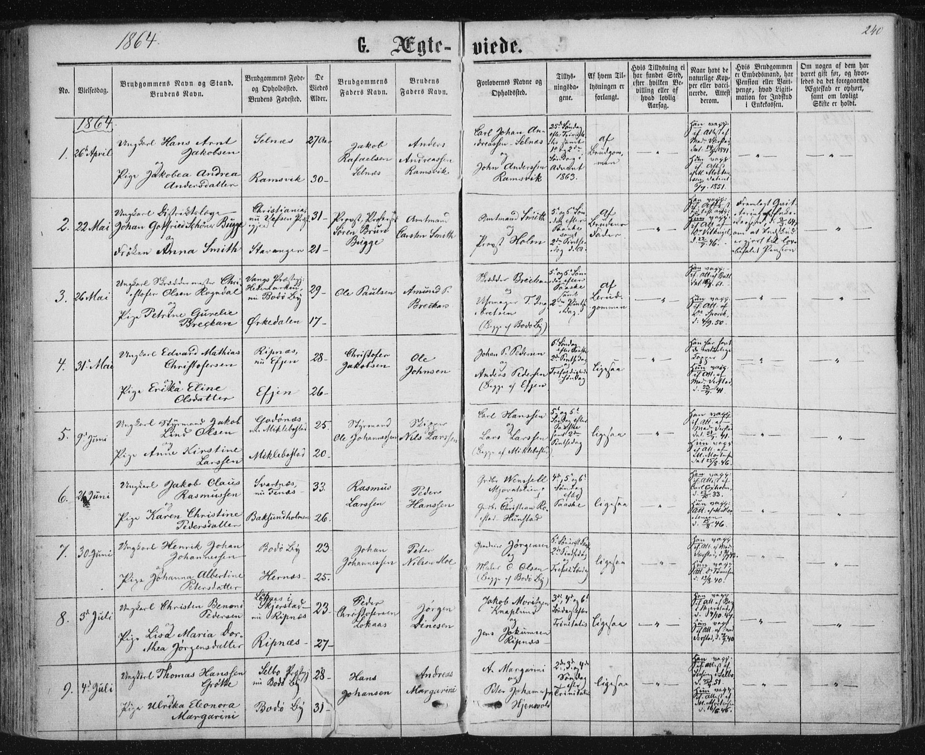 Ministerialprotokoller, klokkerbøker og fødselsregistre - Nordland, SAT/A-1459/801/L0008: Parish register (official) no. 801A08, 1864-1875, p. 240