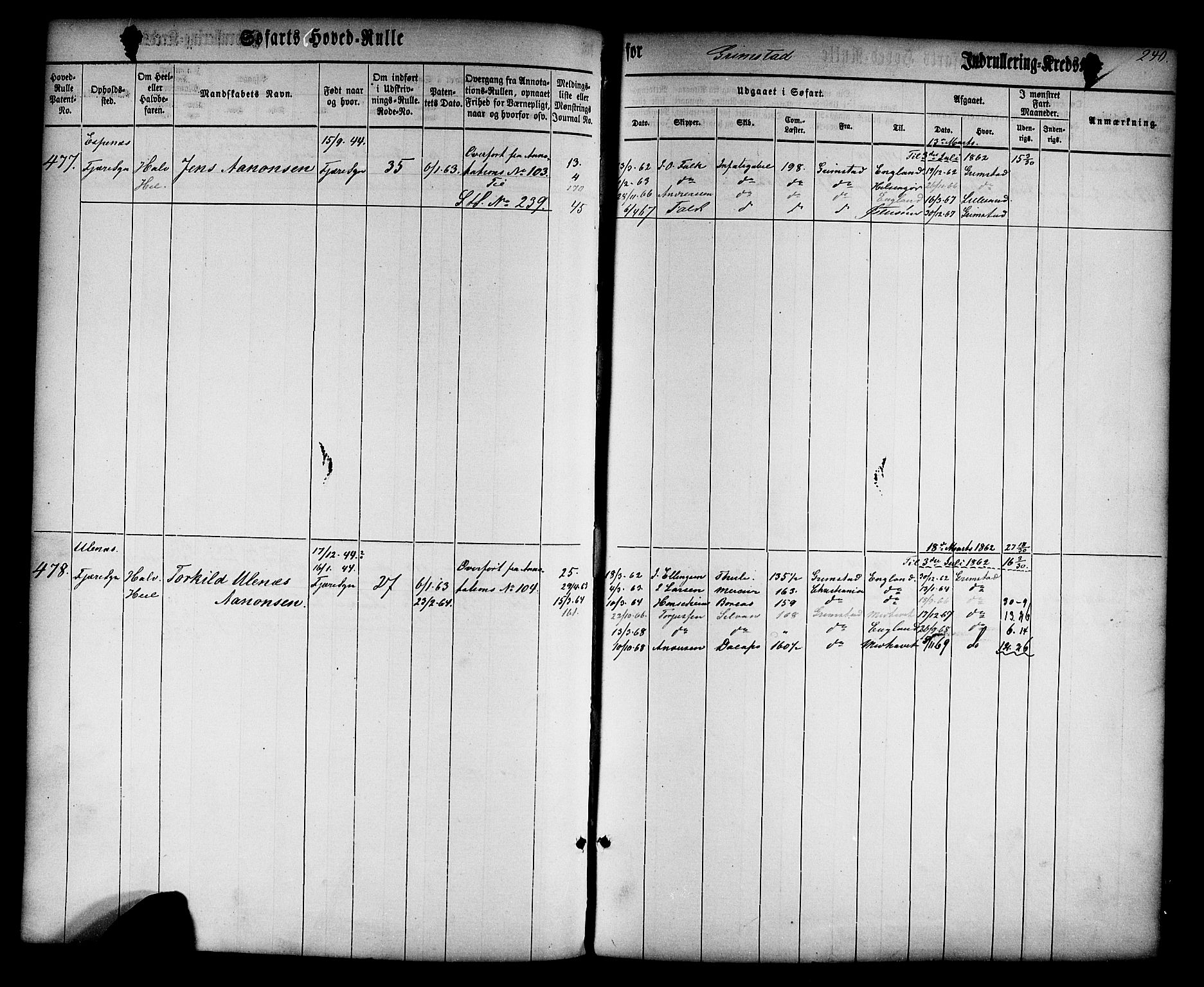 Grimstad mønstringskrets, AV/SAK-2031-0013/F/Fb/L0008: Hovedrulle nr 1-766, V-21, 1860-1869, p. 252