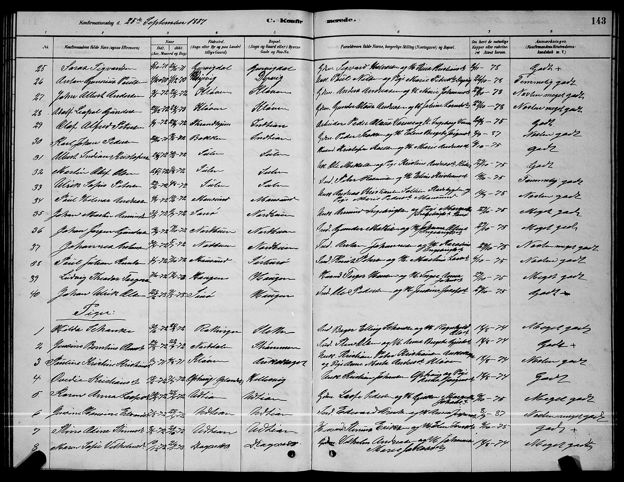 Ministerialprotokoller, klokkerbøker og fødselsregistre - Sør-Trøndelag, SAT/A-1456/640/L0585: Parish register (copy) no. 640C03, 1878-1891, p. 143