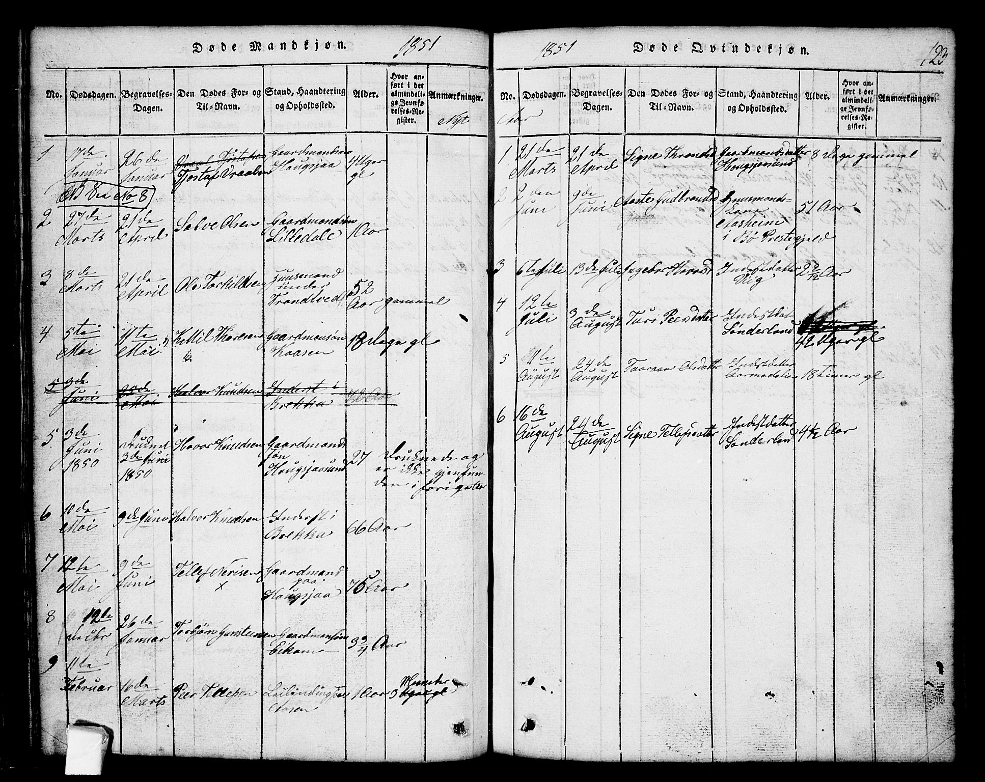 Nissedal kirkebøker, SAKO/A-288/G/Gb/L0001: Parish register (copy) no. II 1, 1814-1862, p. 123