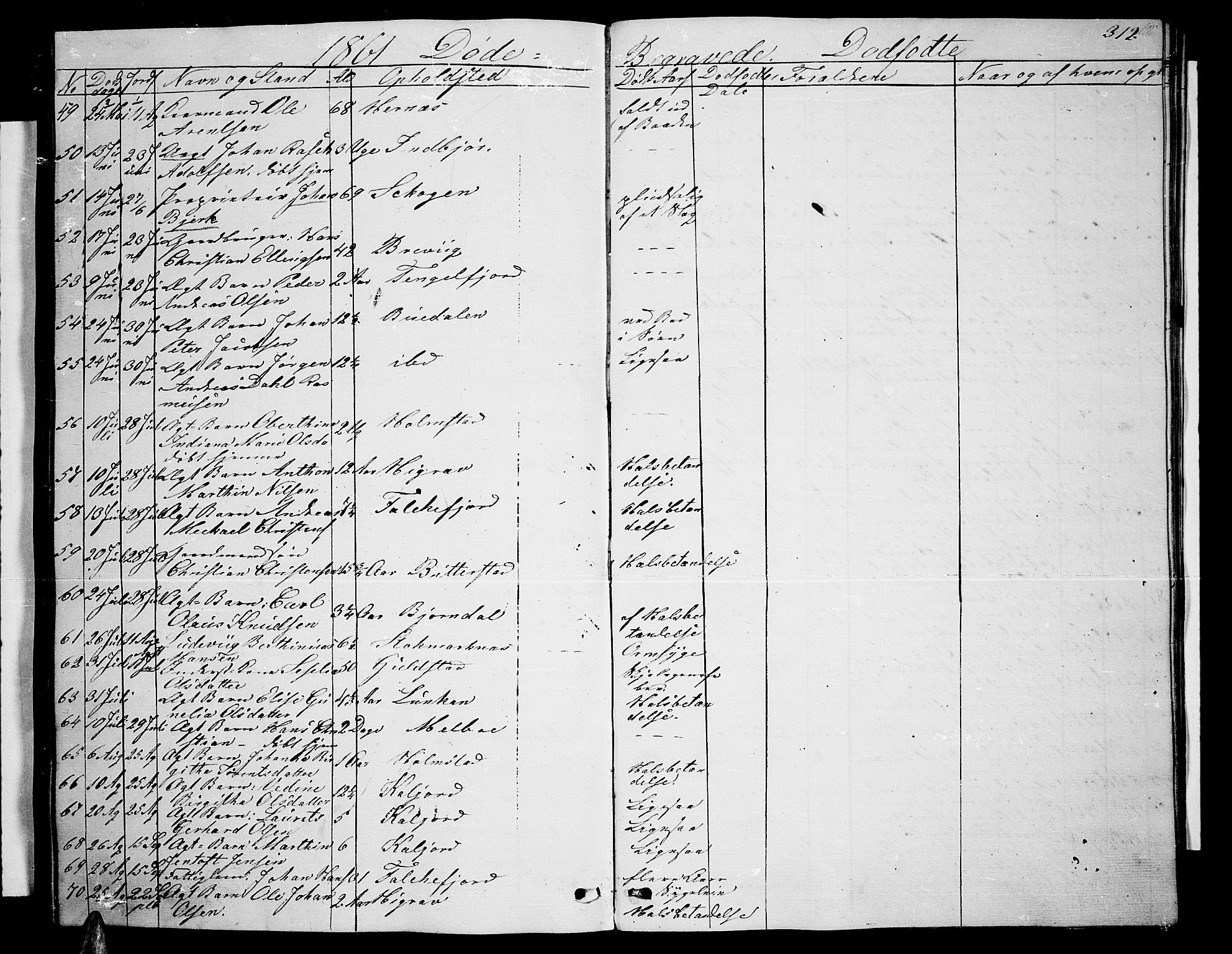 Ministerialprotokoller, klokkerbøker og fødselsregistre - Nordland, AV/SAT-A-1459/888/L1265: Parish register (copy) no. 888C03, 1850-1863, p. 312