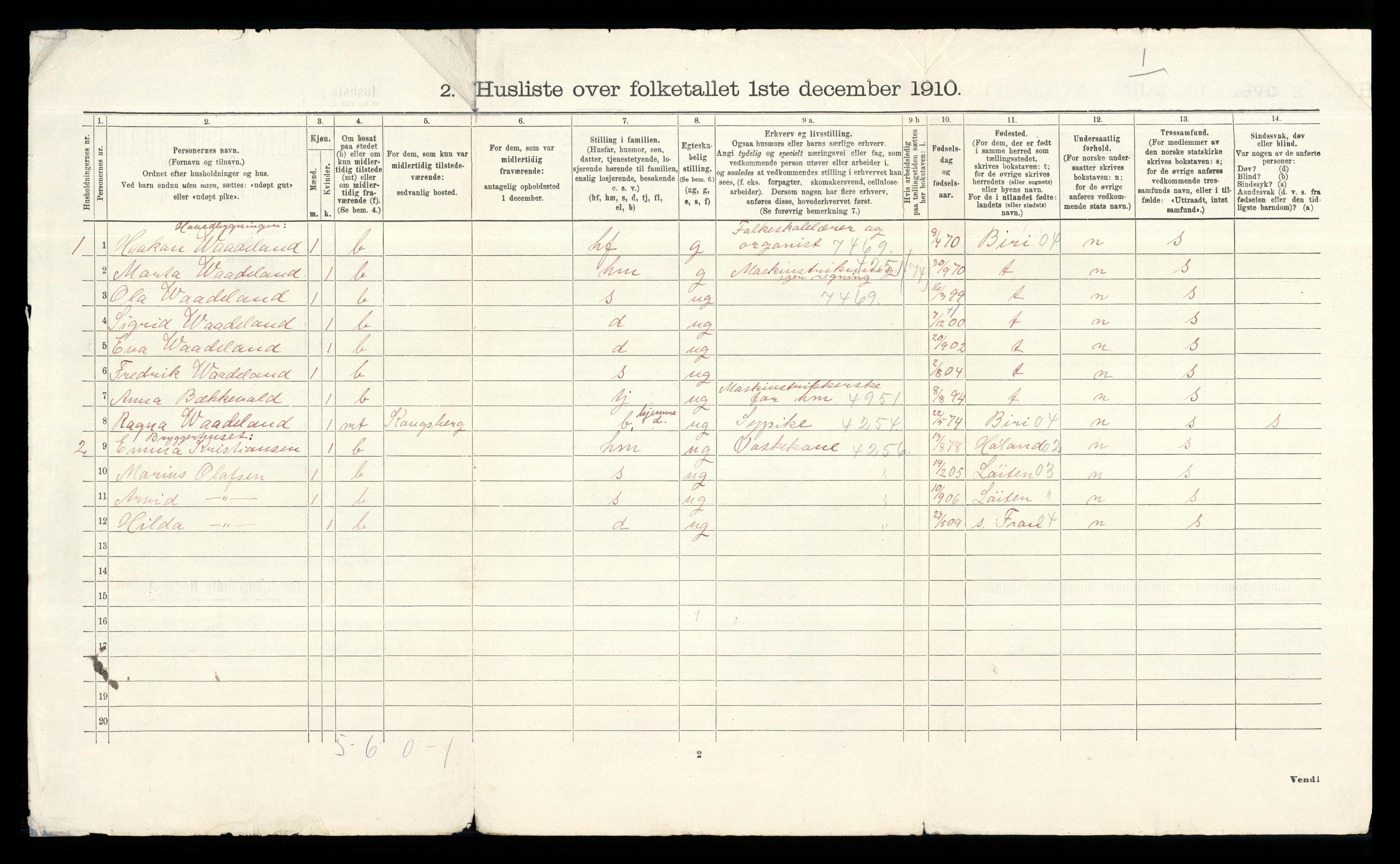 RA, 1910 census for Grue, 1910, p. 66