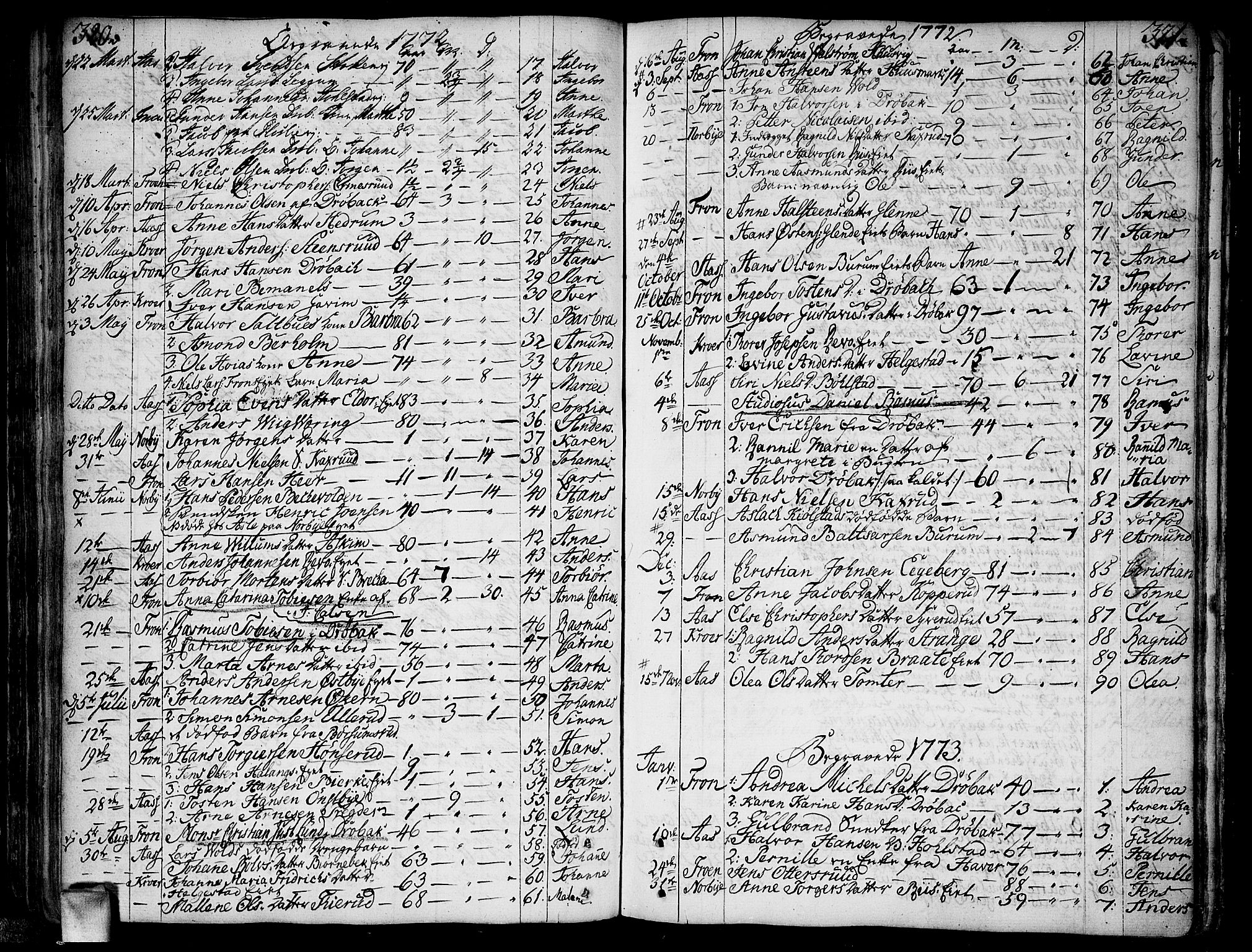 Ås prestekontor Kirkebøker, SAO/A-10894/F/Fa/L0001: Parish register (official) no. I 1, 1742-1778, p. 320-321