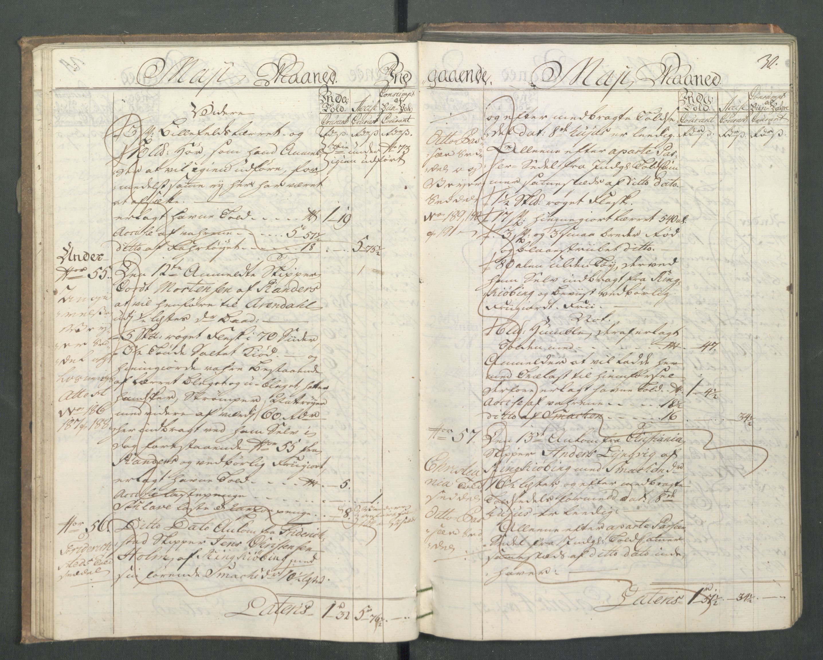 Generaltollkammeret, tollregnskaper, AV/RA-EA-5490/R14/L0024/0001: Tollregnskaper Øster-Risør / Inngående hovedtollbok, 1756, p. 29b-30a