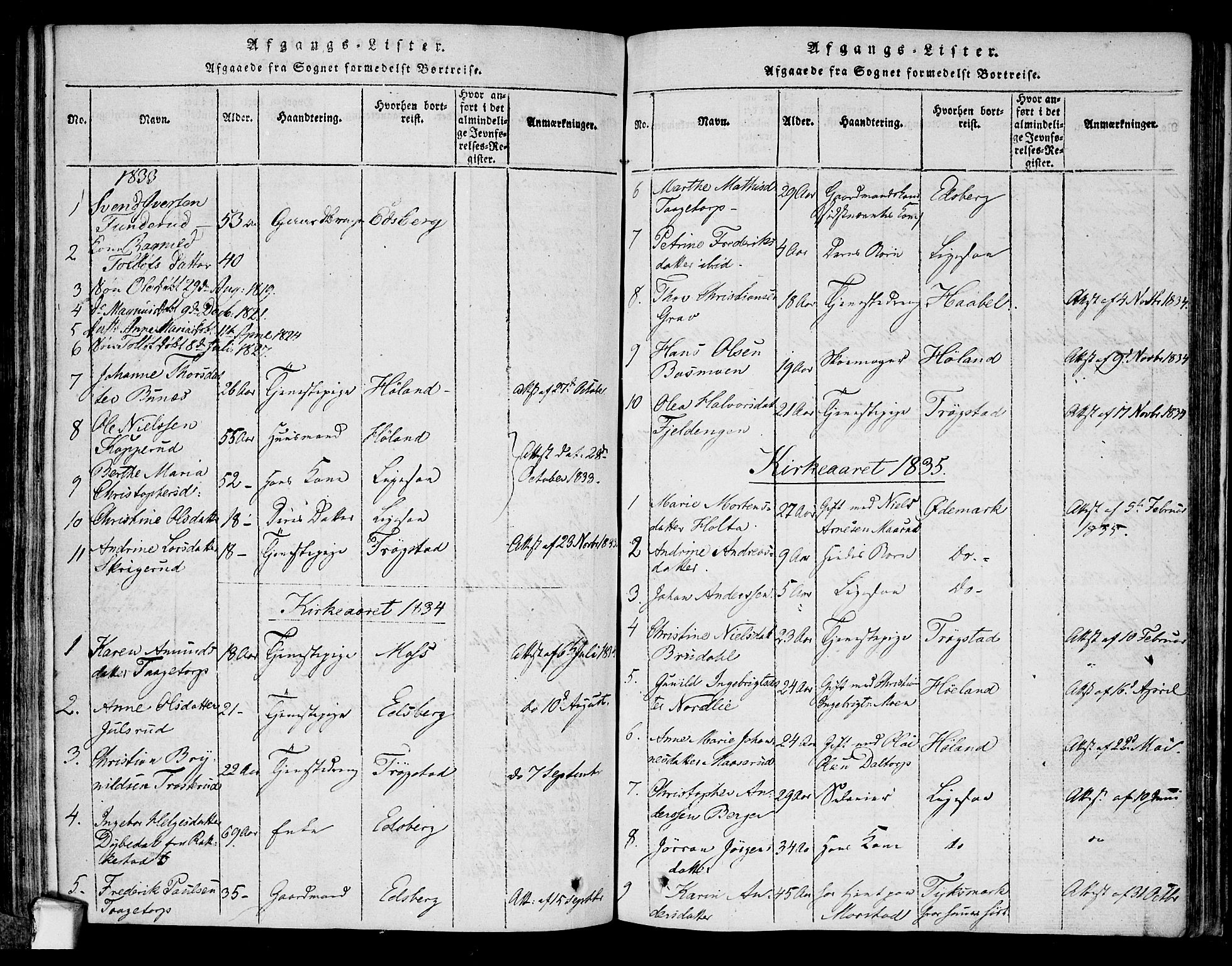 Rødenes prestekontor Kirkebøker, AV/SAO-A-2005/F/Fa/L0004: Parish register (official) no. I 4, 1814-1838, p. 5