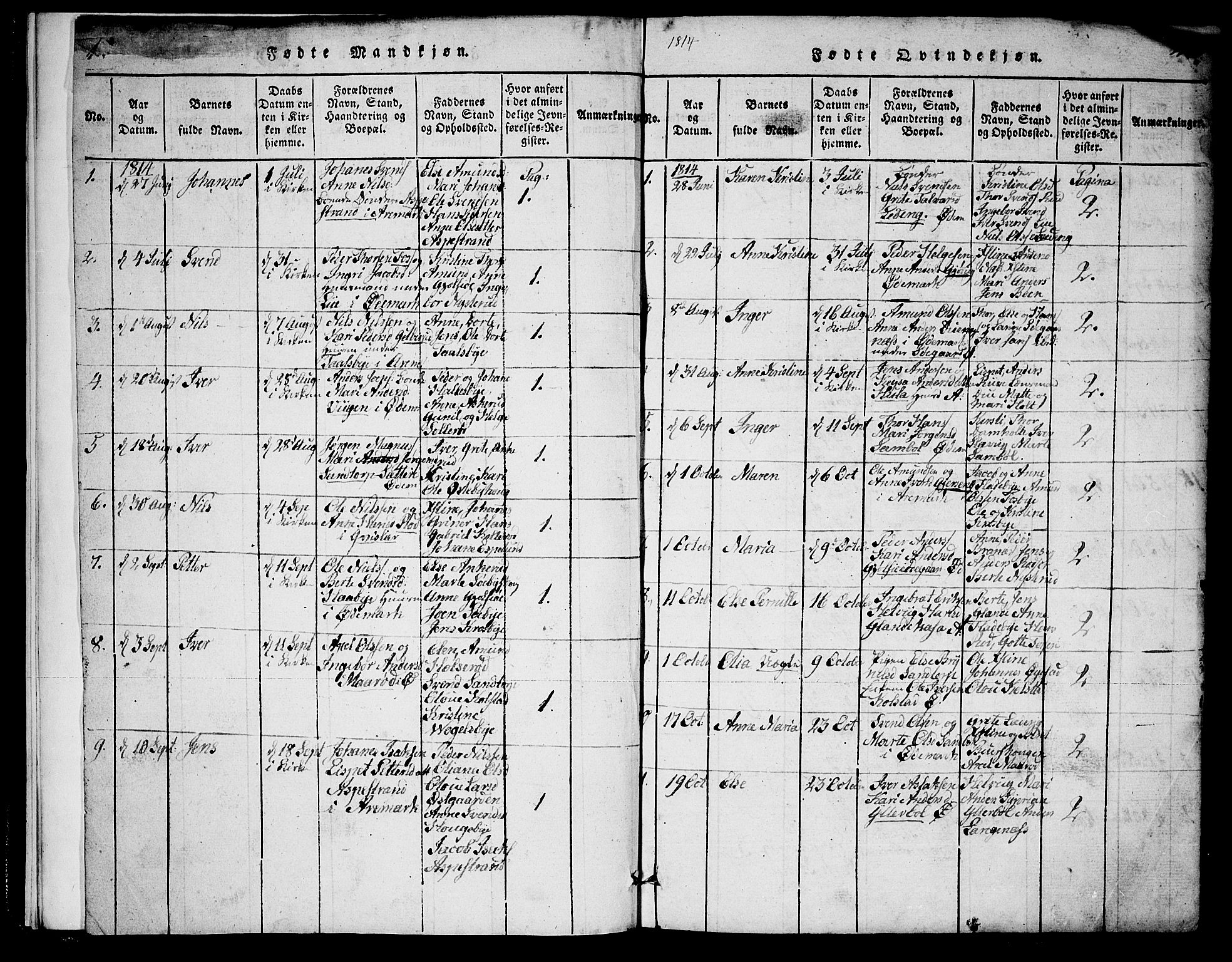 Aremark prestekontor Kirkebøker, AV/SAO-A-10899/G/Ga/L0001: Parish register (copy) no.  I 1, 1814-1834, p. 1-2