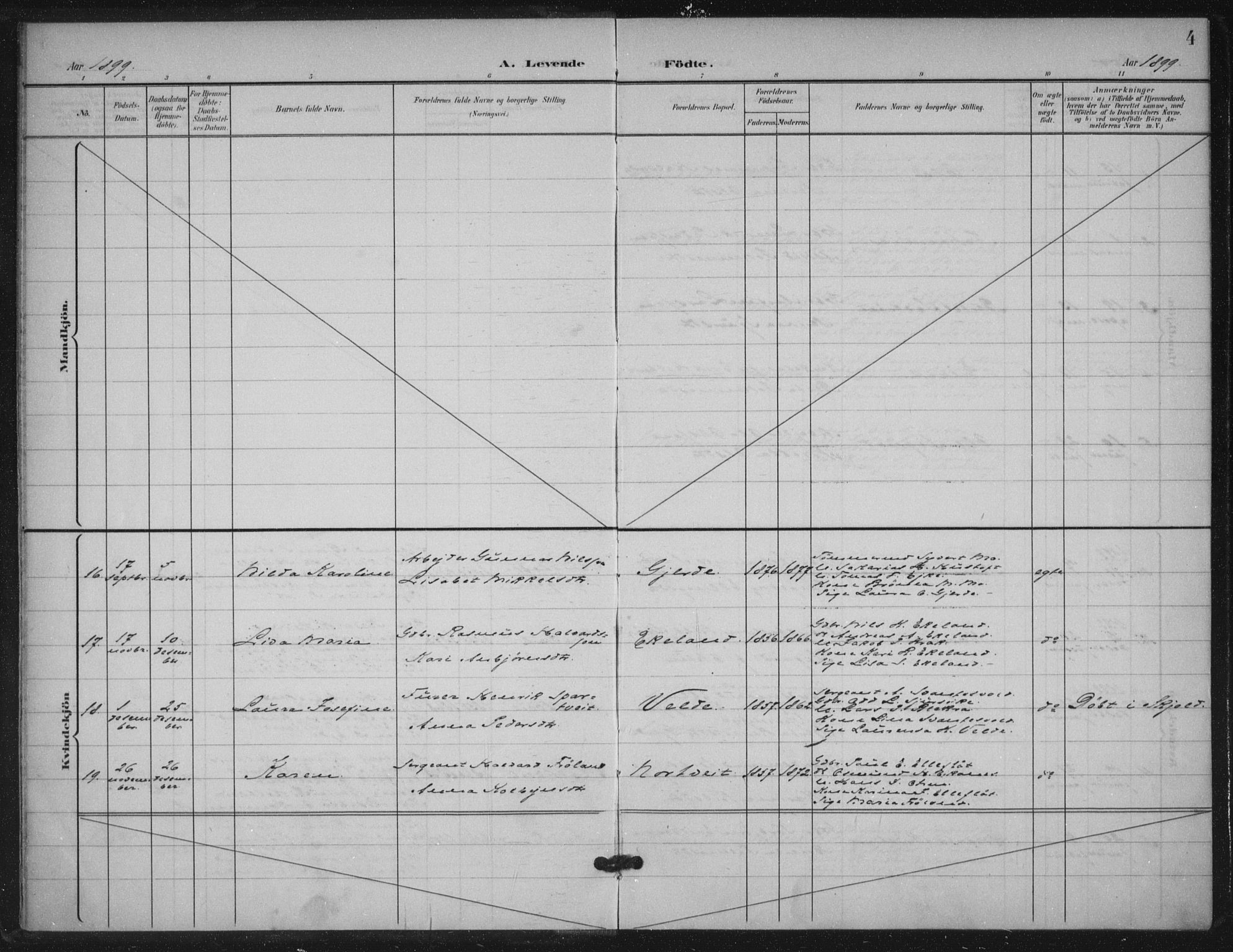 Skjold sokneprestkontor, SAST/A-101847/H/Ha/Haa/L0012: Parish register (official) no. A 12, 1899-1915, p. 4