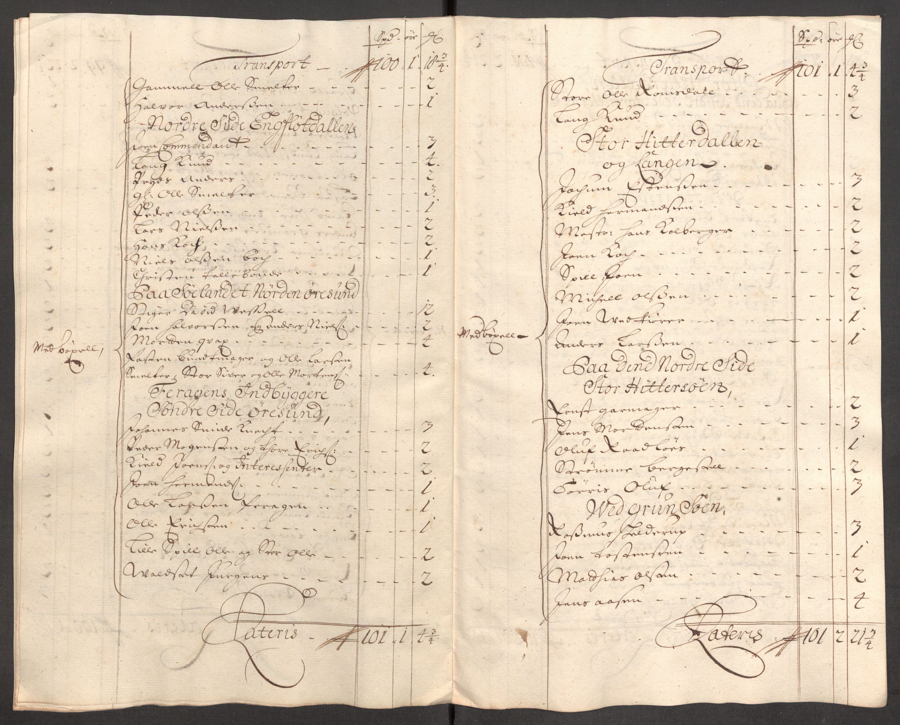 Rentekammeret inntil 1814, Reviderte regnskaper, Fogderegnskap, RA/EA-4092/R60/L3953: Fogderegnskap Orkdal og Gauldal, 1703, p. 329