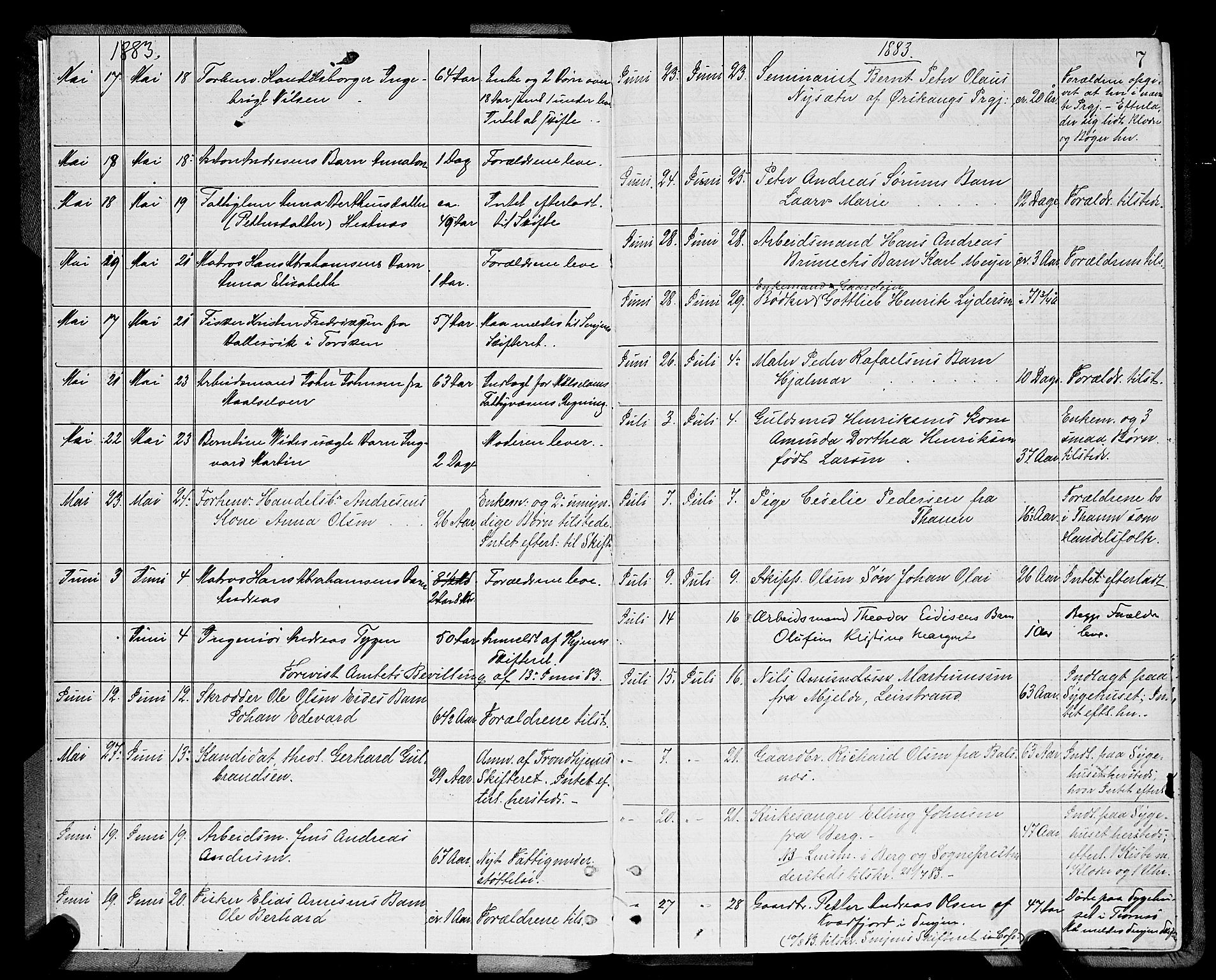 Tromsø byfogd/byrett, AV/SATØ-SATØ-0063/1/M/Mb/L0652: Dødsanmeldelsesprotokoll, 1882-1901, p. 6b-7a