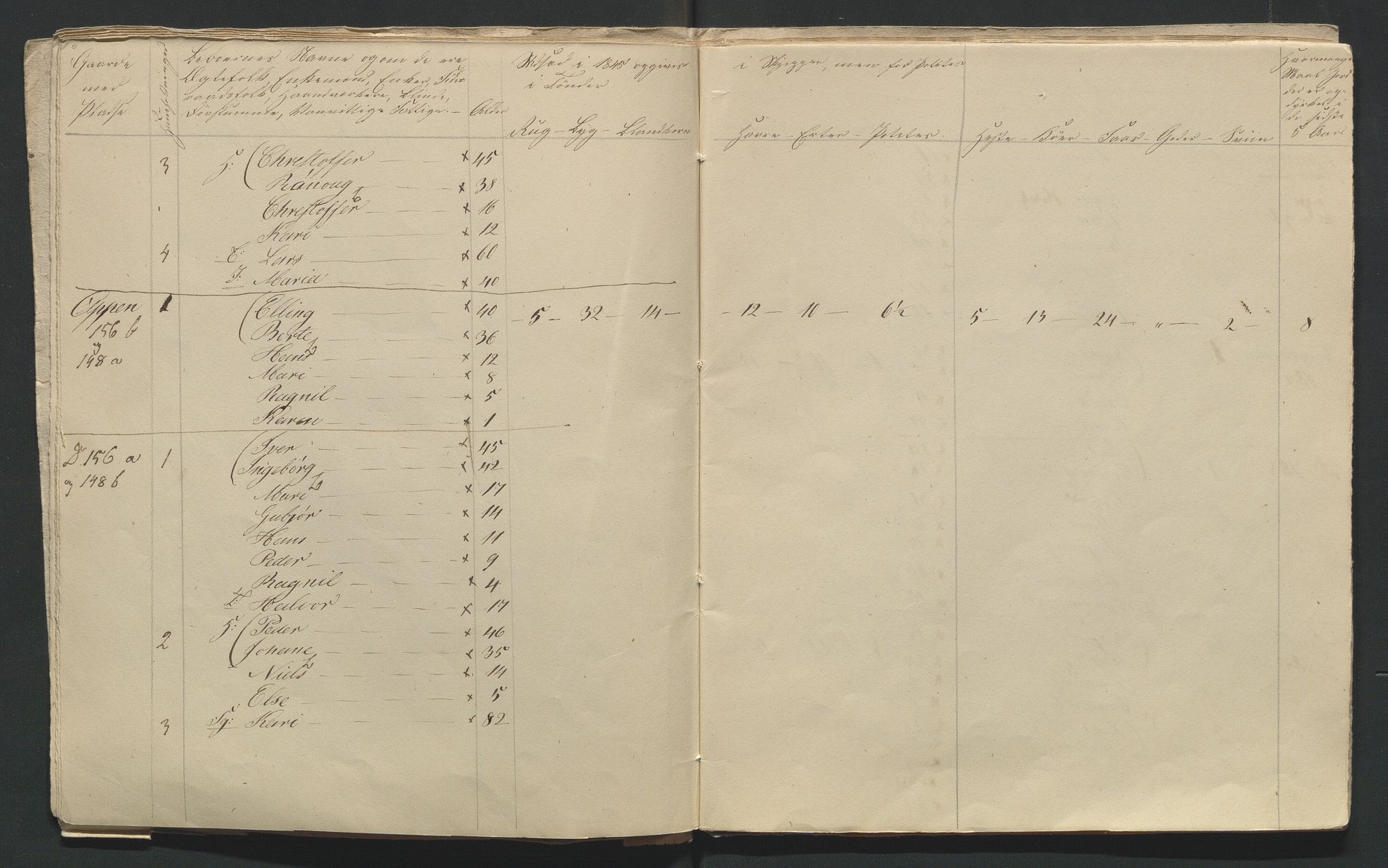 SAH, 1845 Census for Jevnaker parish, 1845, p. 28