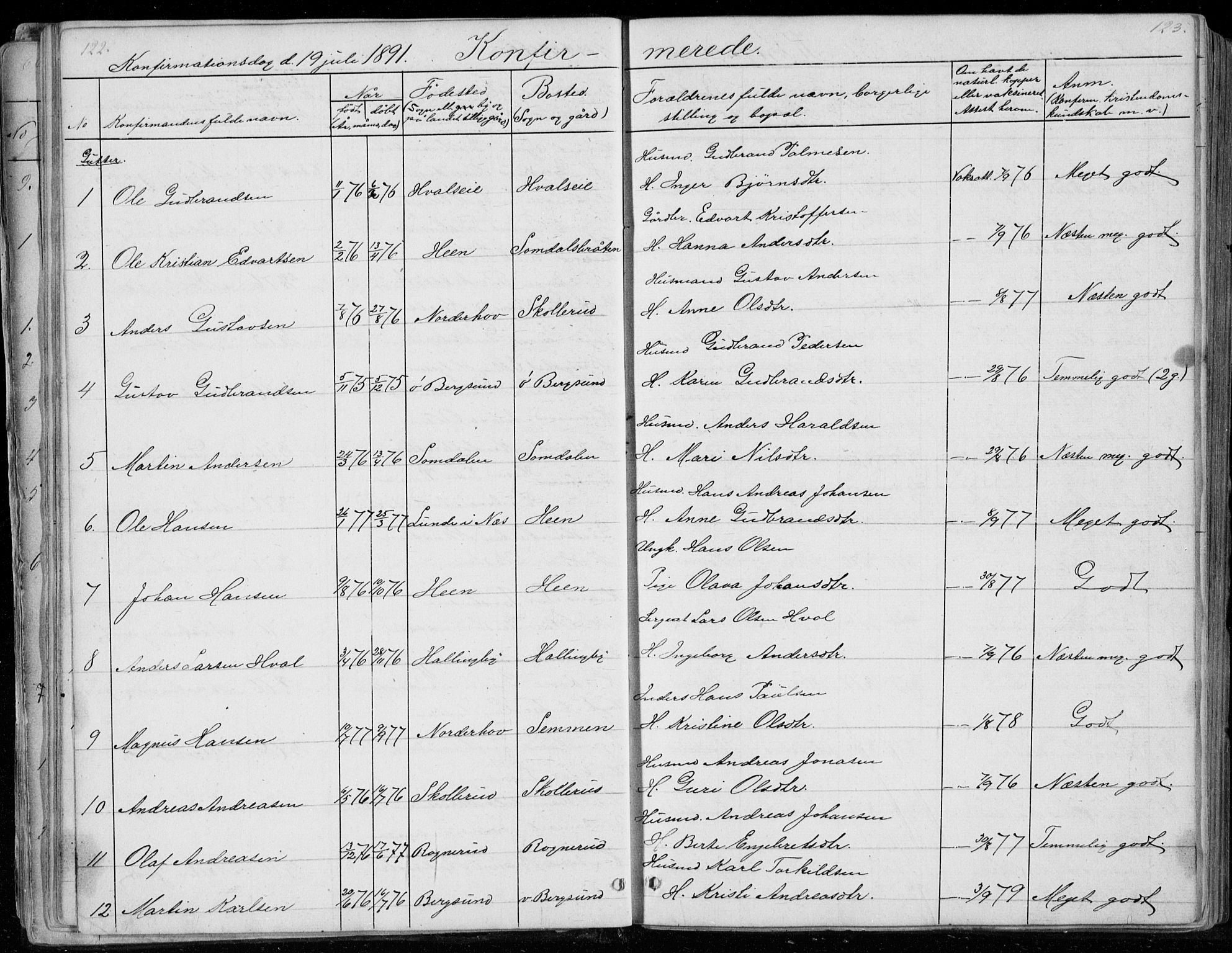 Ådal kirkebøker, SAKO/A-248/G/Gc/L0001: Parish register (copy) no. III 1, 1862-1898, p. 122-123