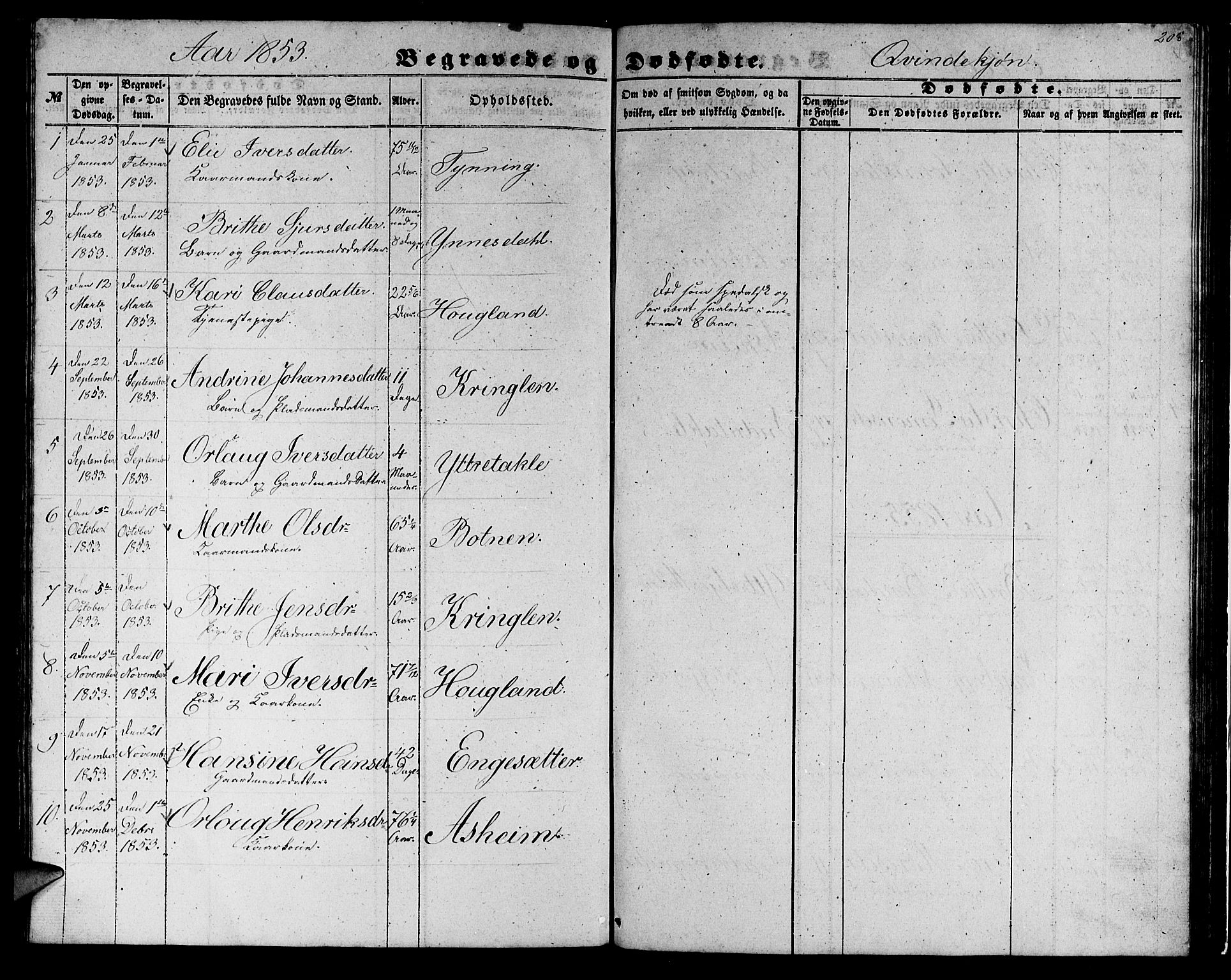 Gulen sokneprestembete, SAB/A-80201/H/Hab/Habc/L0001: Parish register (copy) no. C 1, 1853-1880, p. 208