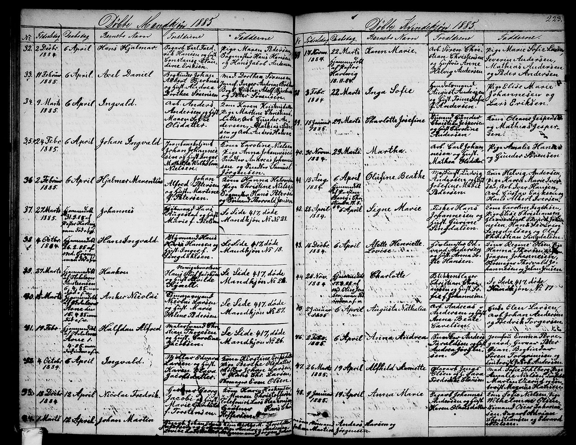 Larvik kirkebøker, AV/SAKO-A-352/G/Ga/L0004: Parish register (copy) no. I 4, 1871-1888, p. 223