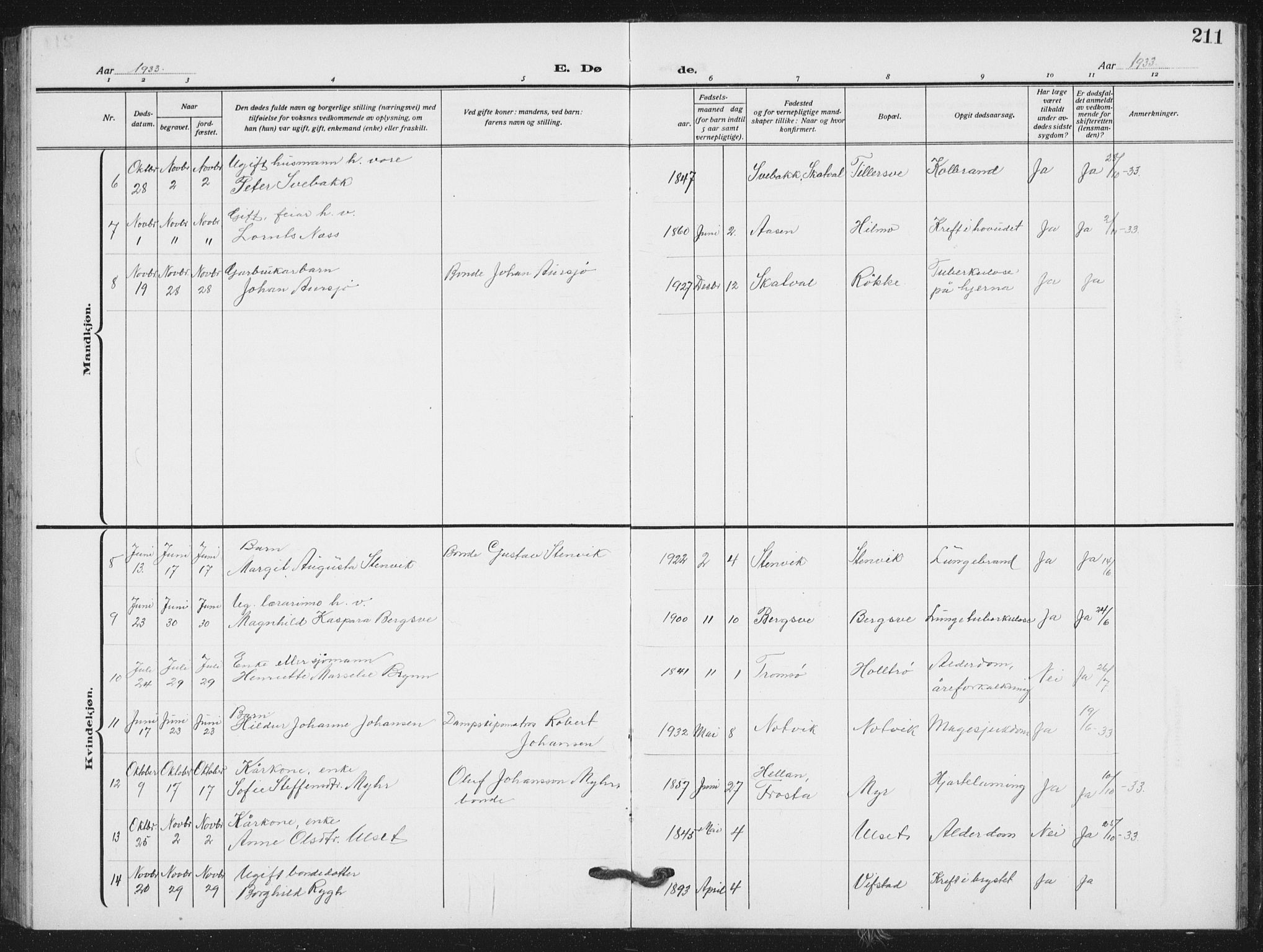 Ministerialprotokoller, klokkerbøker og fødselsregistre - Nord-Trøndelag, AV/SAT-A-1458/712/L0104: Parish register (copy) no. 712C02, 1917-1939, p. 211