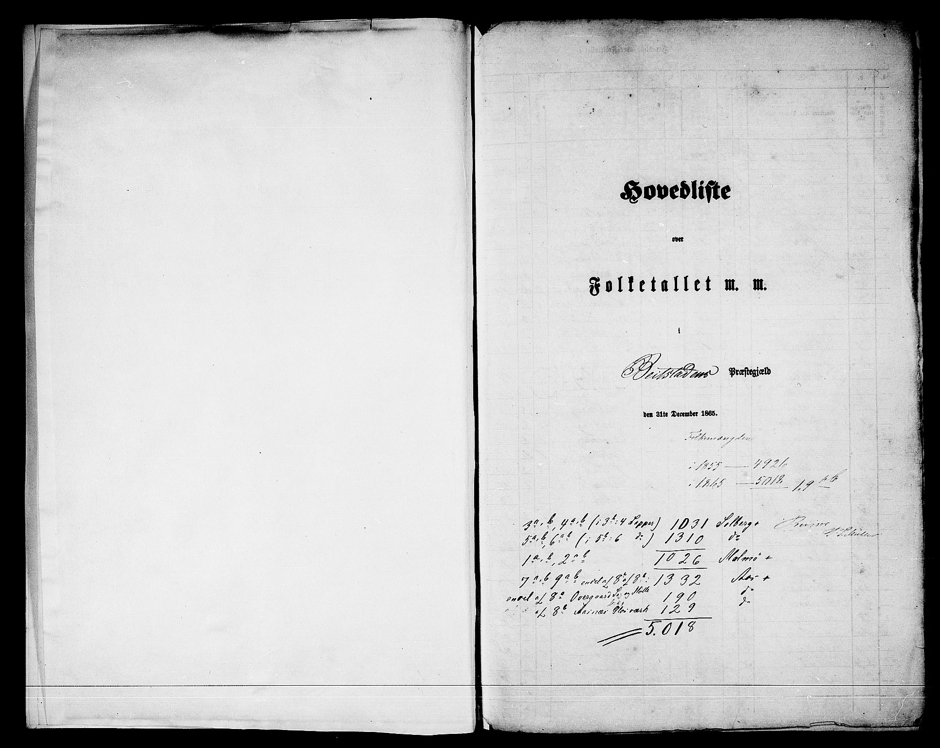 RA, 1865 census for Beitstad, 1865, p. 5