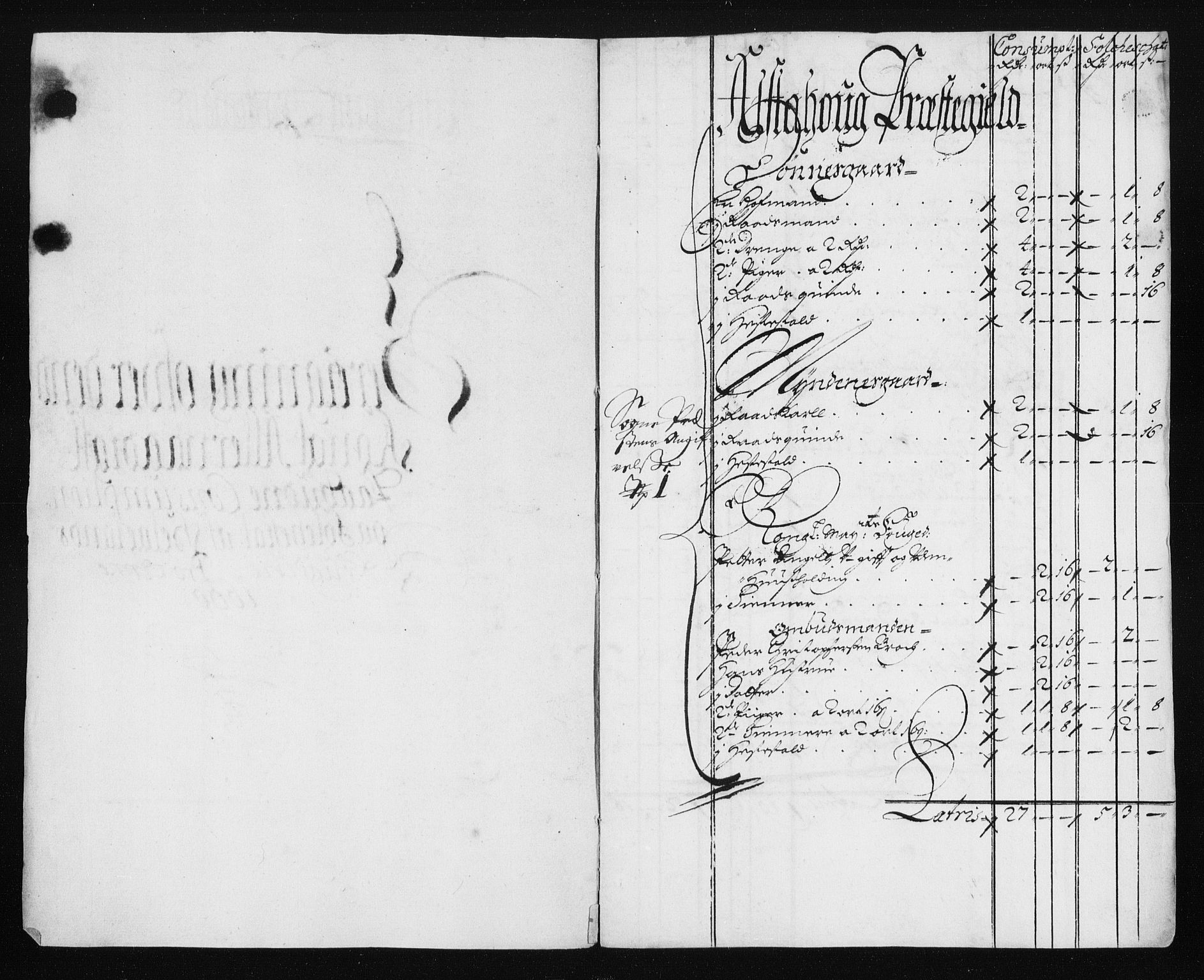 Rentekammeret inntil 1814, Reviderte regnskaper, Stiftamtstueregnskaper, Trondheim stiftamt og Nordland amt, AV/RA-EA-6044/R/Rh/L0015: Nordland amt, 1690