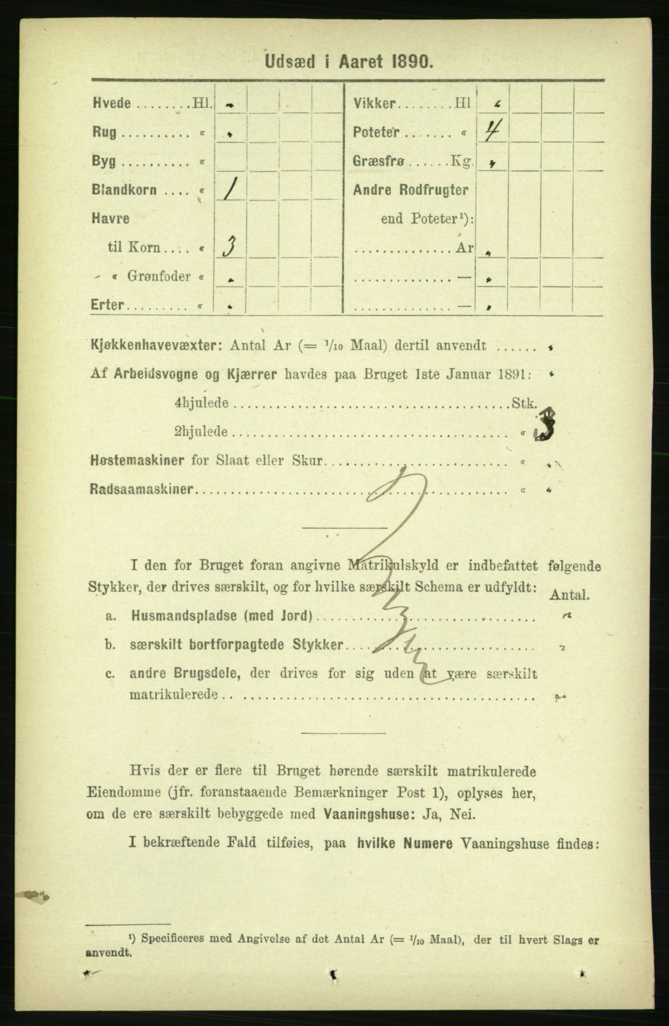 RA, 1891 census for 1727 Beitstad, 1891, p. 6612