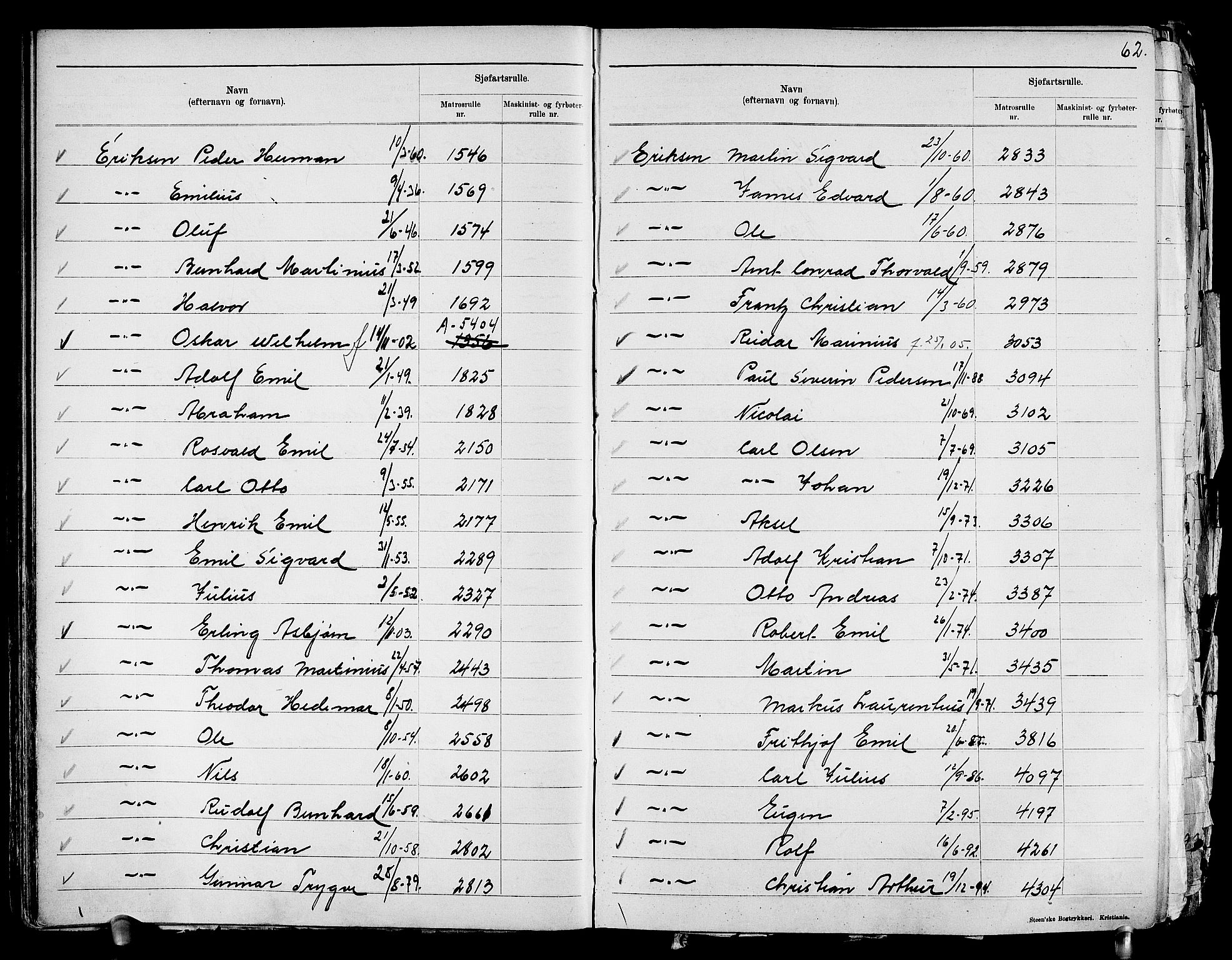 Drammen innrulleringsdistrikt, SAKO/A-781/G/Ga/L0001: Navneregister til rullene, 1860-1948, p. 63