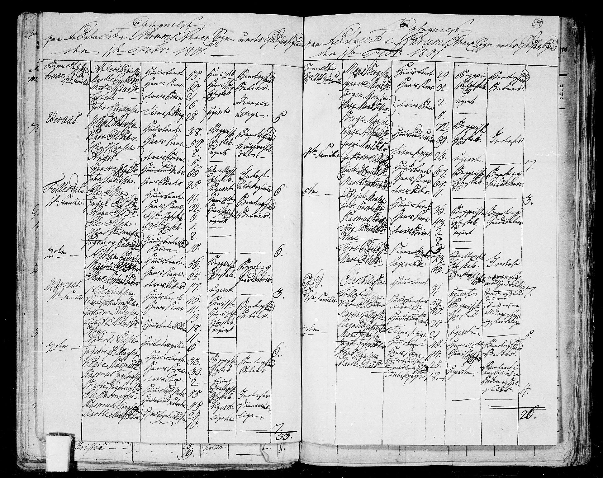 RA, 1801 census for 1443P Eid, 1801, p. 598b-599a