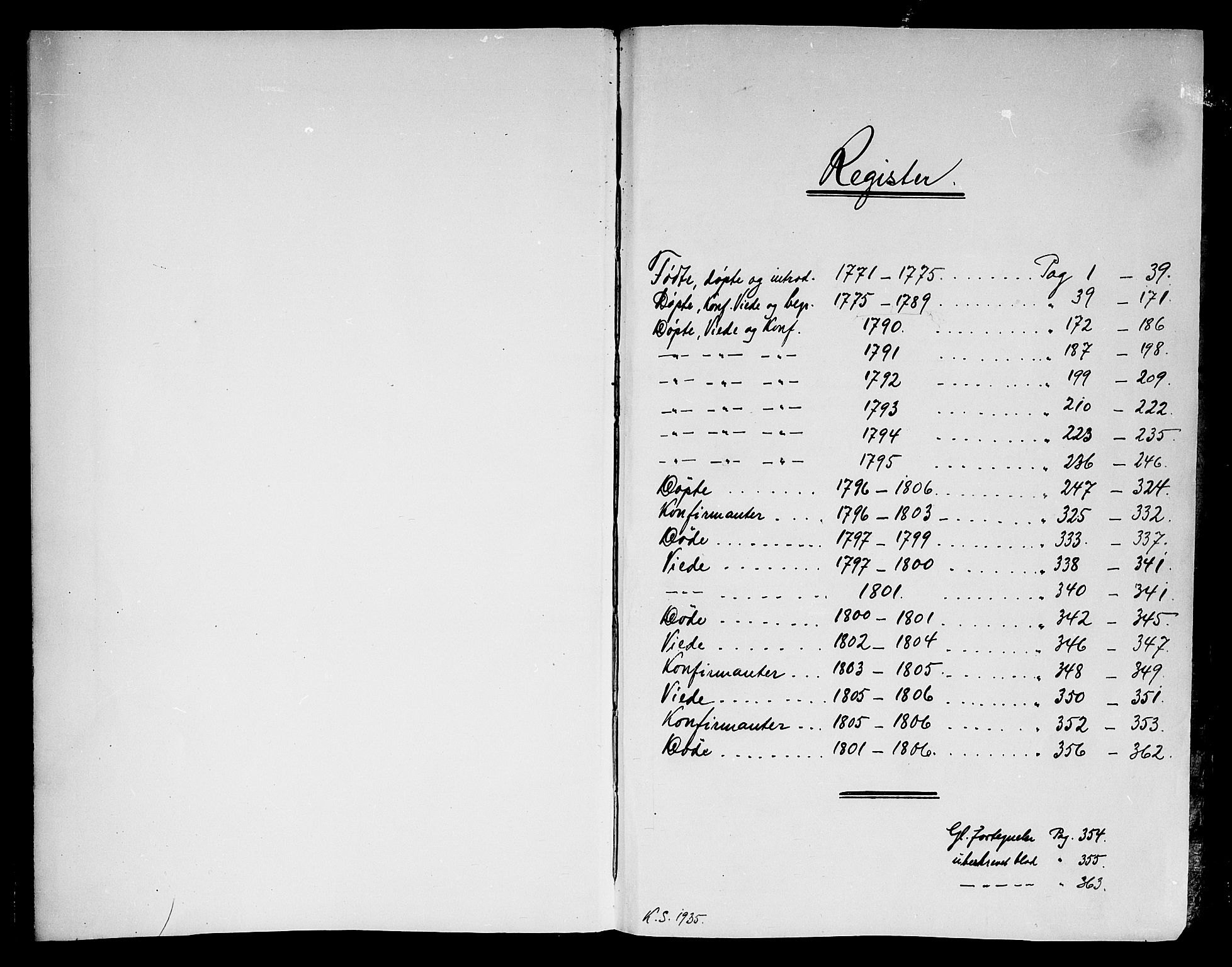 Ål kirkebøker, AV/SAKO-A-249/F/Fa/L0002: Parish register (official) no. I 2, 1771-1806