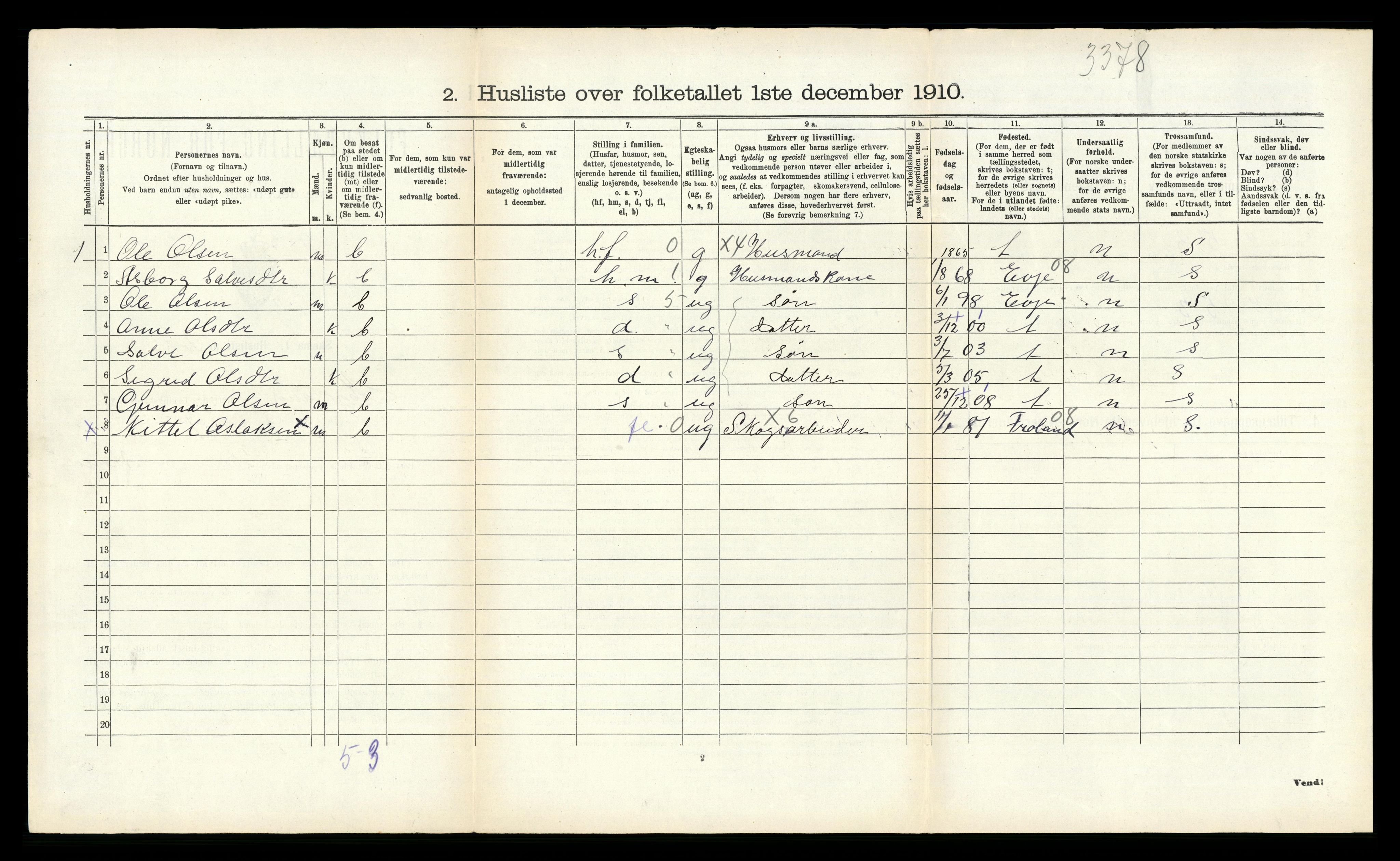 RA, 1910 census for Mykland, 1910, p. 162