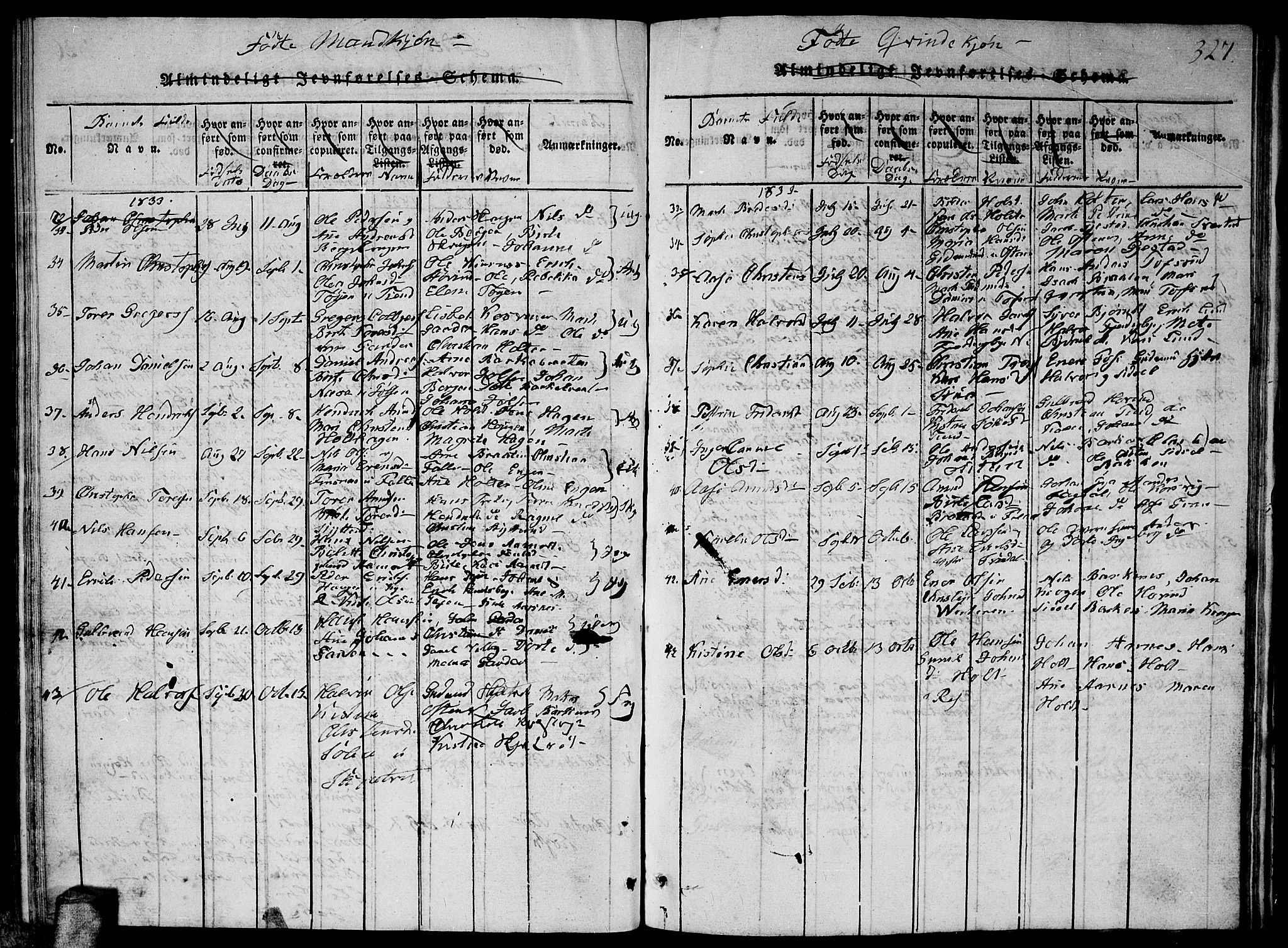 Fet prestekontor Kirkebøker, AV/SAO-A-10370a/G/Ga/L0001: Parish register (copy) no. I 1, 1815-1842, p. 327