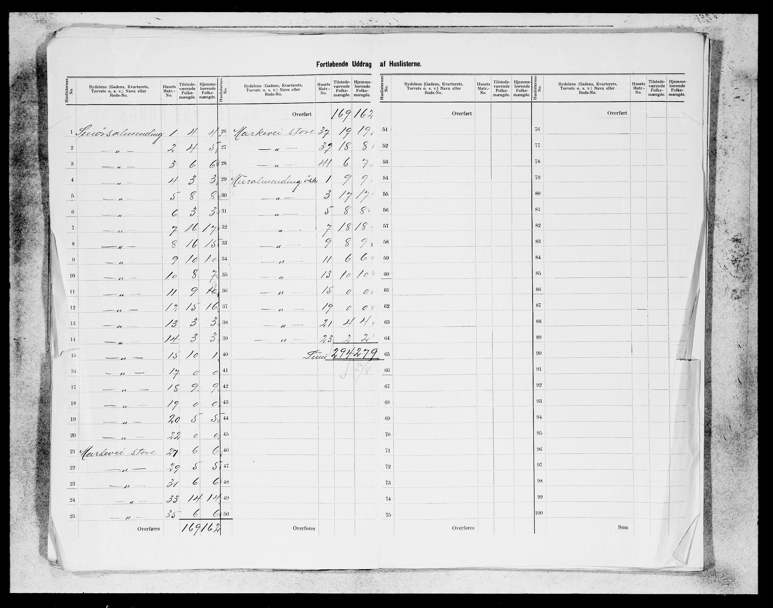 SAB, 1900 census for Bergen, 1900, p. 73