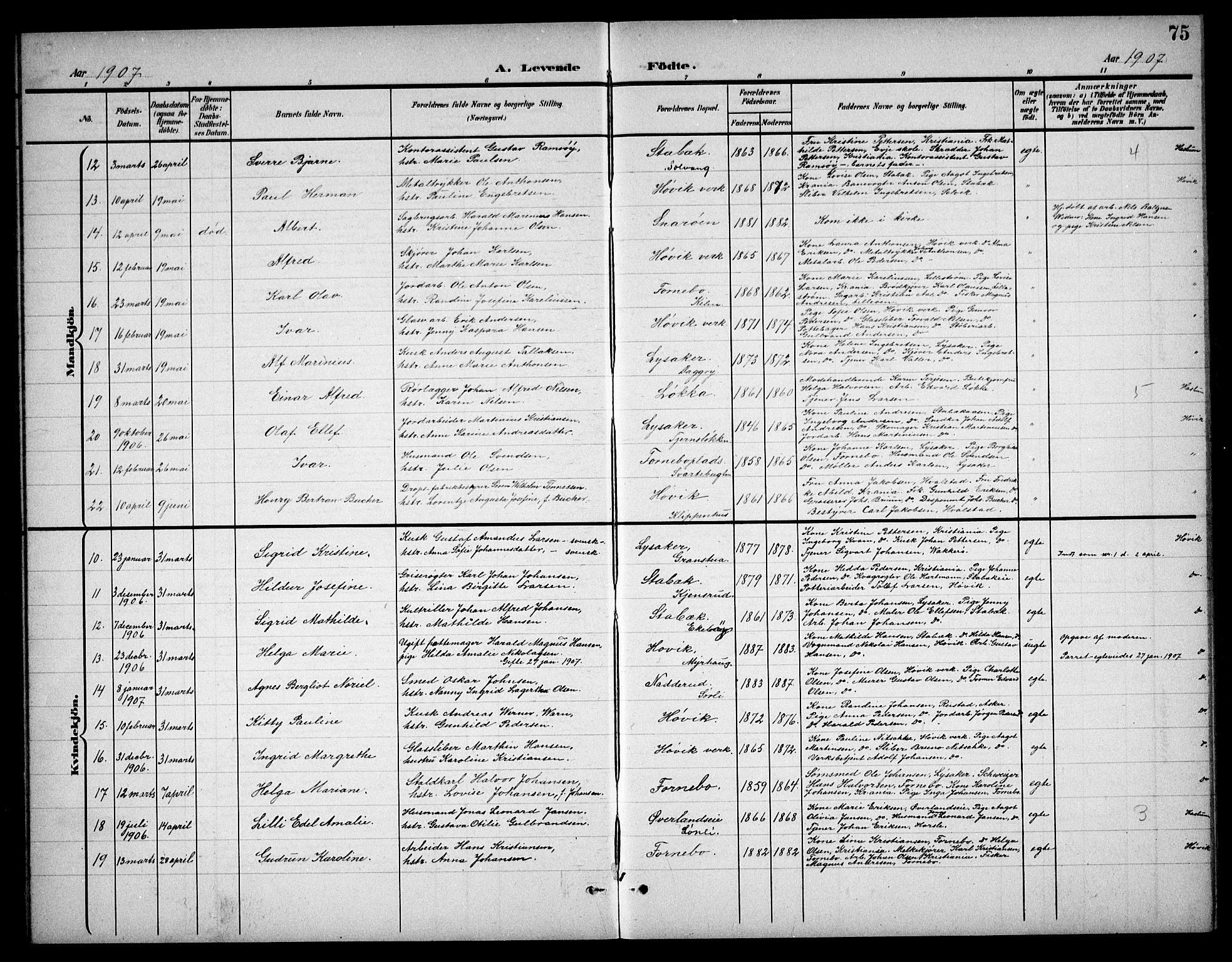 Østre Bærum prestekontor Kirkebøker, AV/SAO-A-10887/G/Ga/L0001: Parish register (copy) no. 1, 1898-1913, p. 75