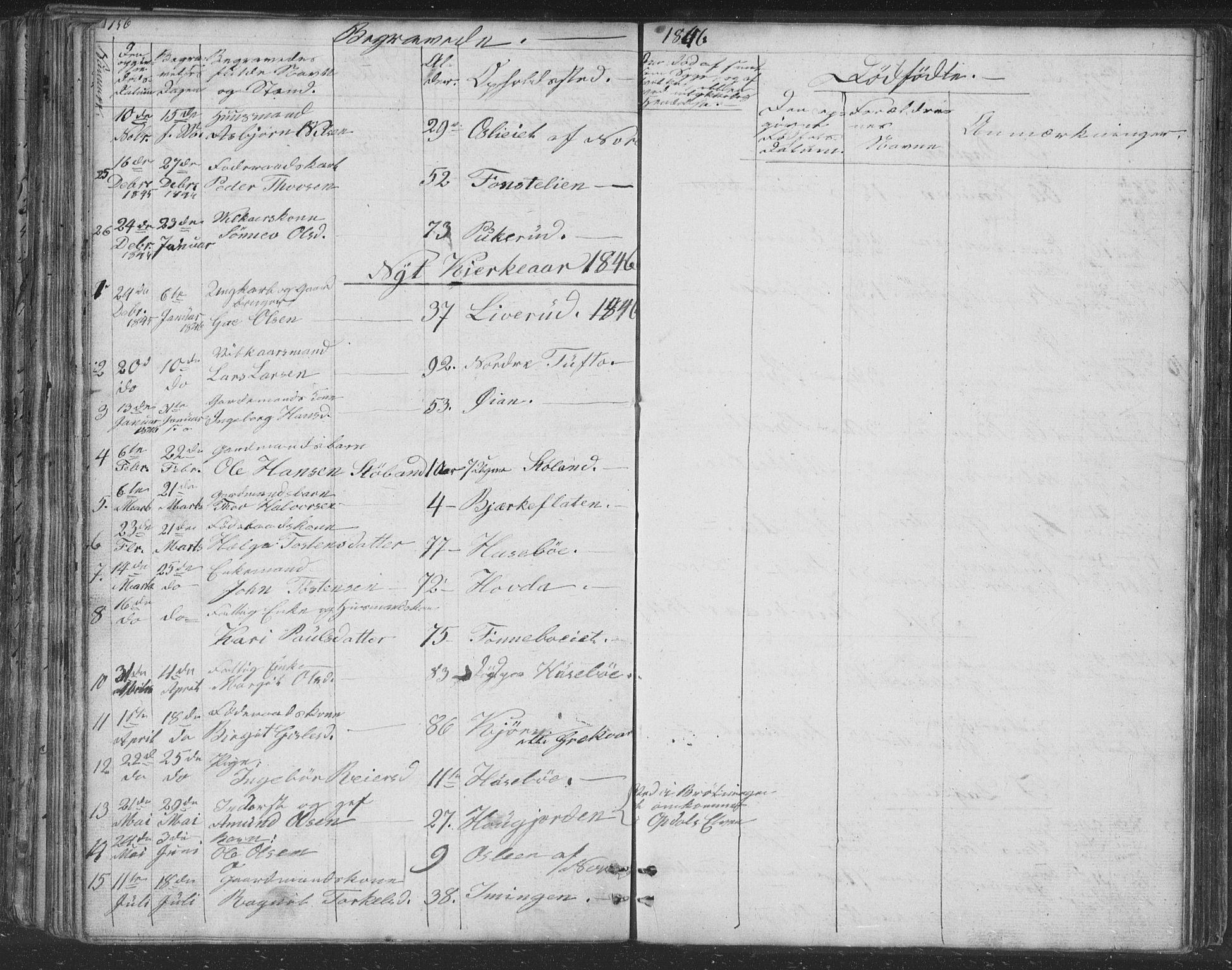 Nore kirkebøker, SAKO/A-238/F/Fc/L0002: Parish register (official) no. III 2, 1836-1861, p. 156
