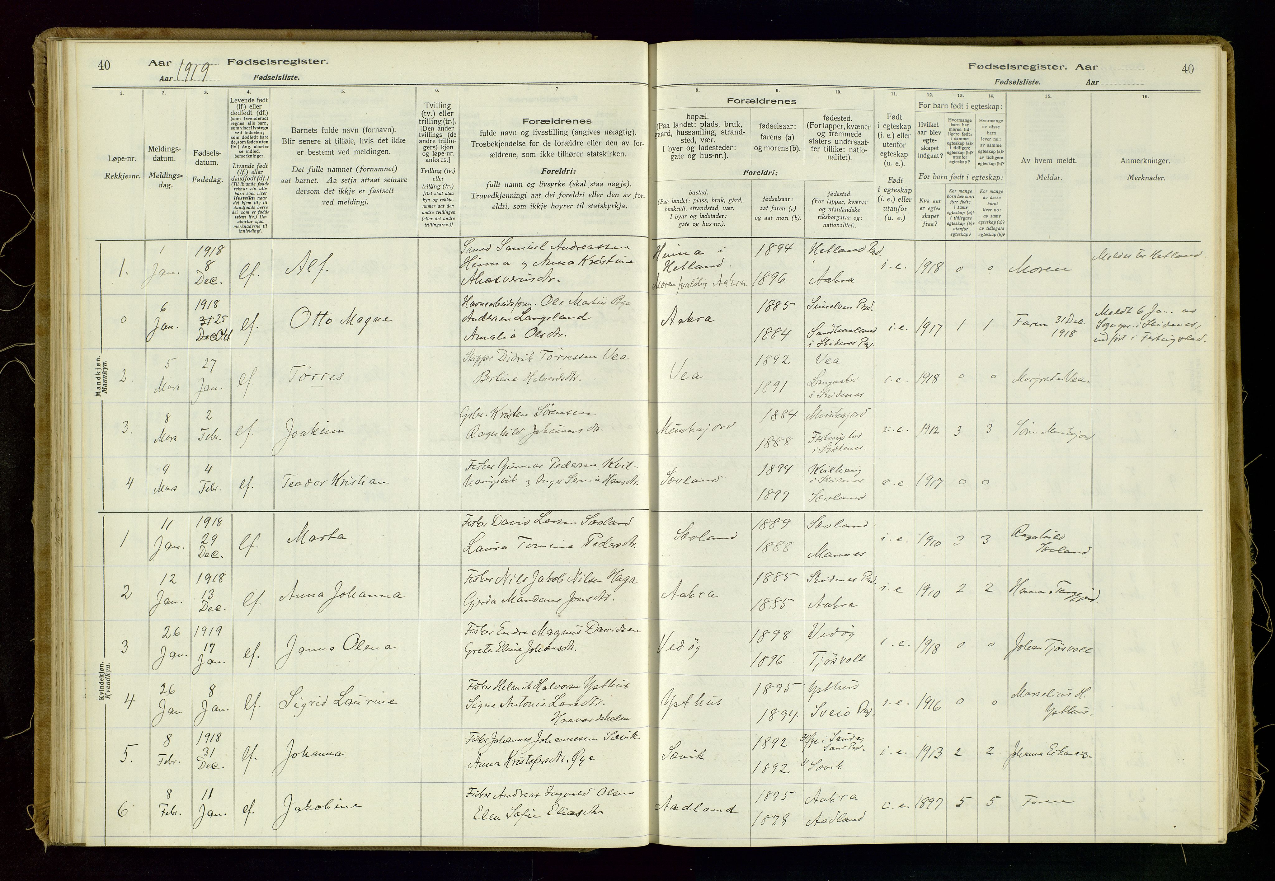 Kopervik sokneprestkontor, AV/SAST-A-101850/I/Id/L0006: Birth register no. 6, 1916-1934, p. 40